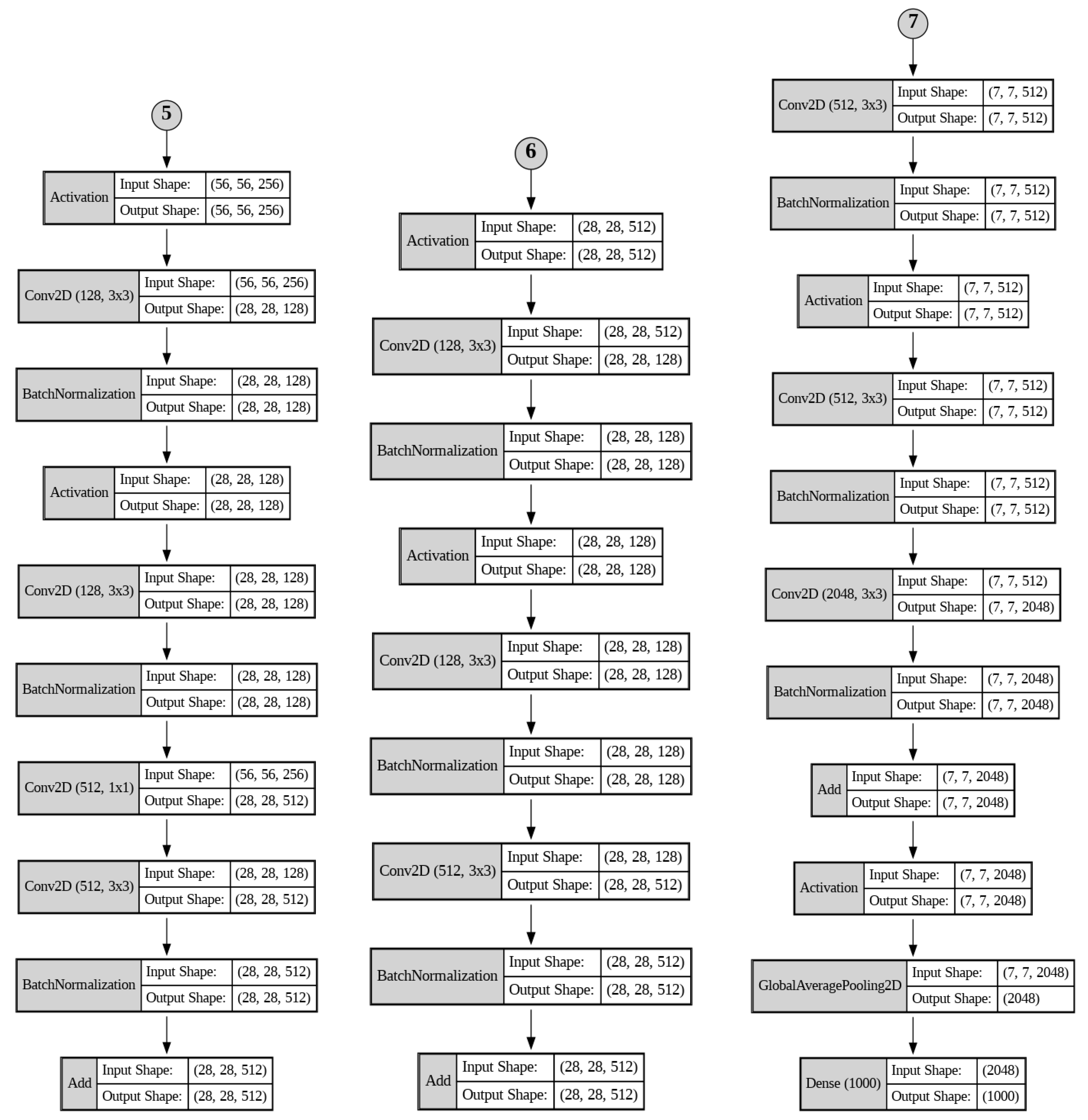 Systems 12 00475 g007b