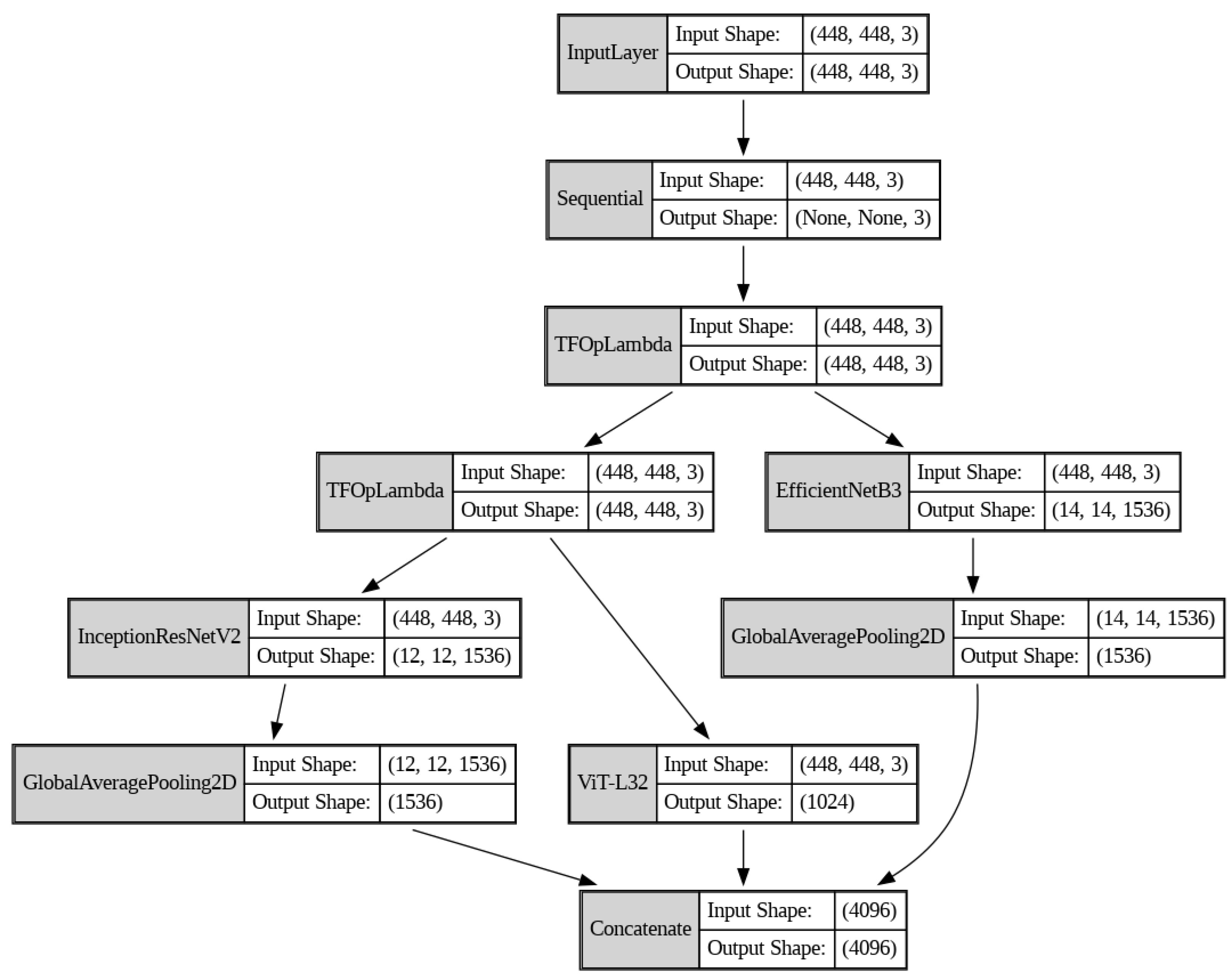 Systems 12 00475 g008