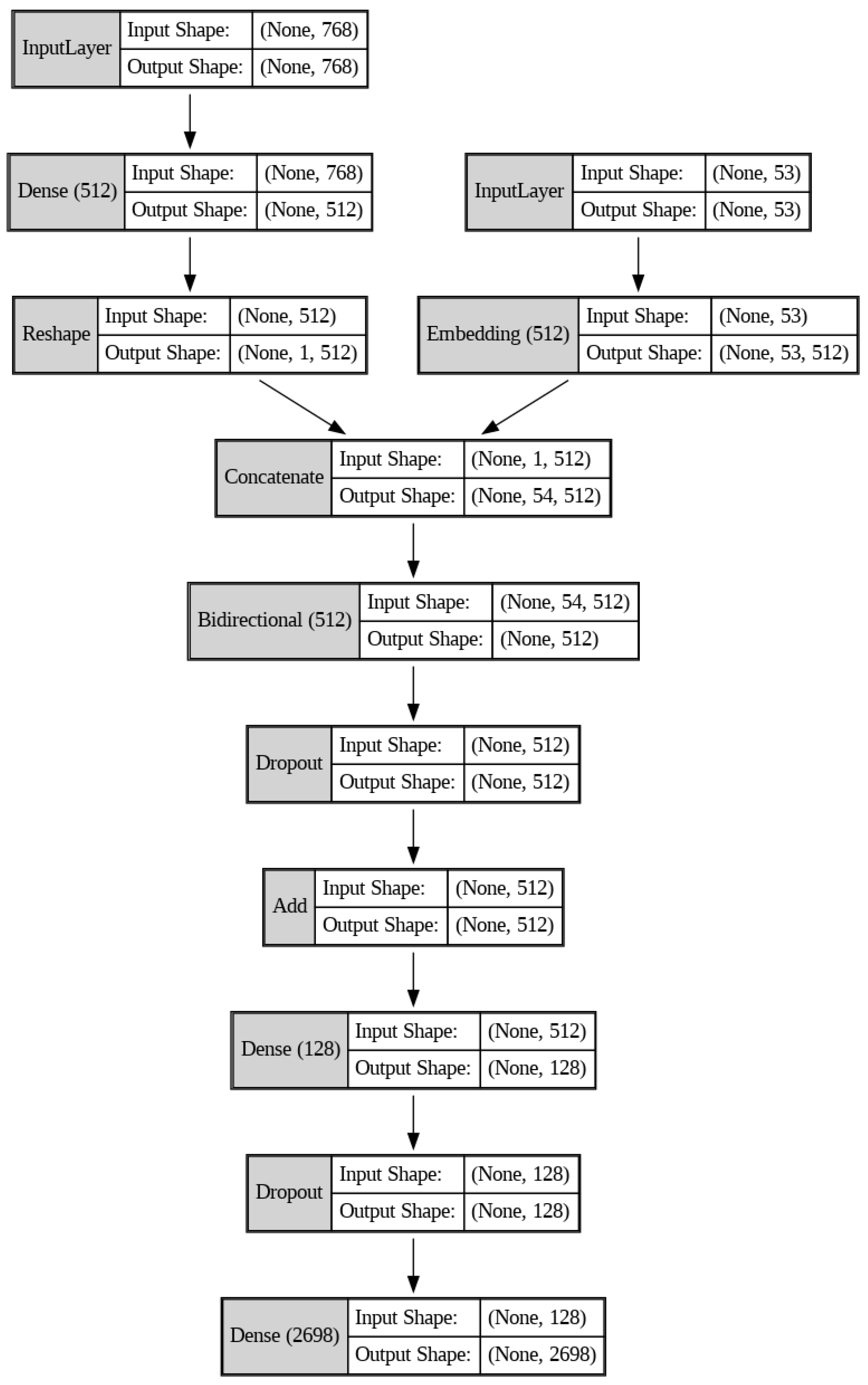 Systems 12 00475 g009