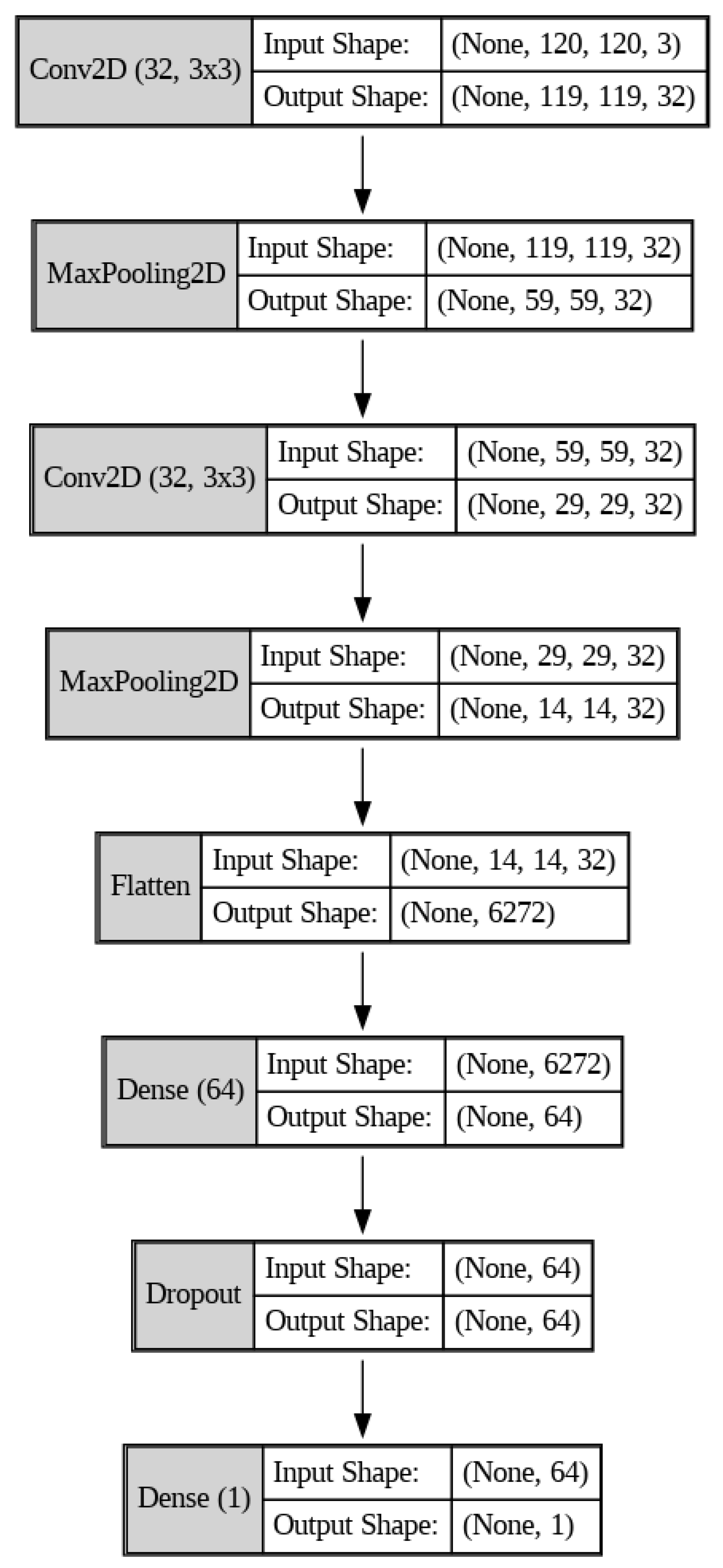 Systems 12 00475 g010