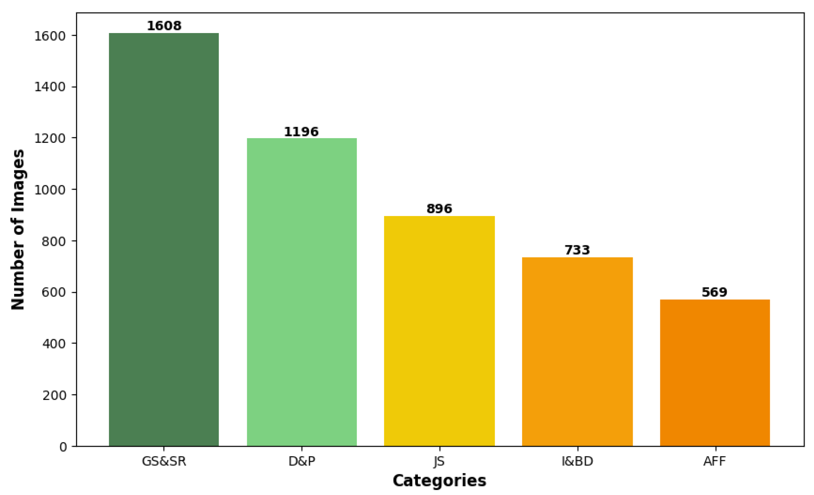 Systems 12 00475 g011