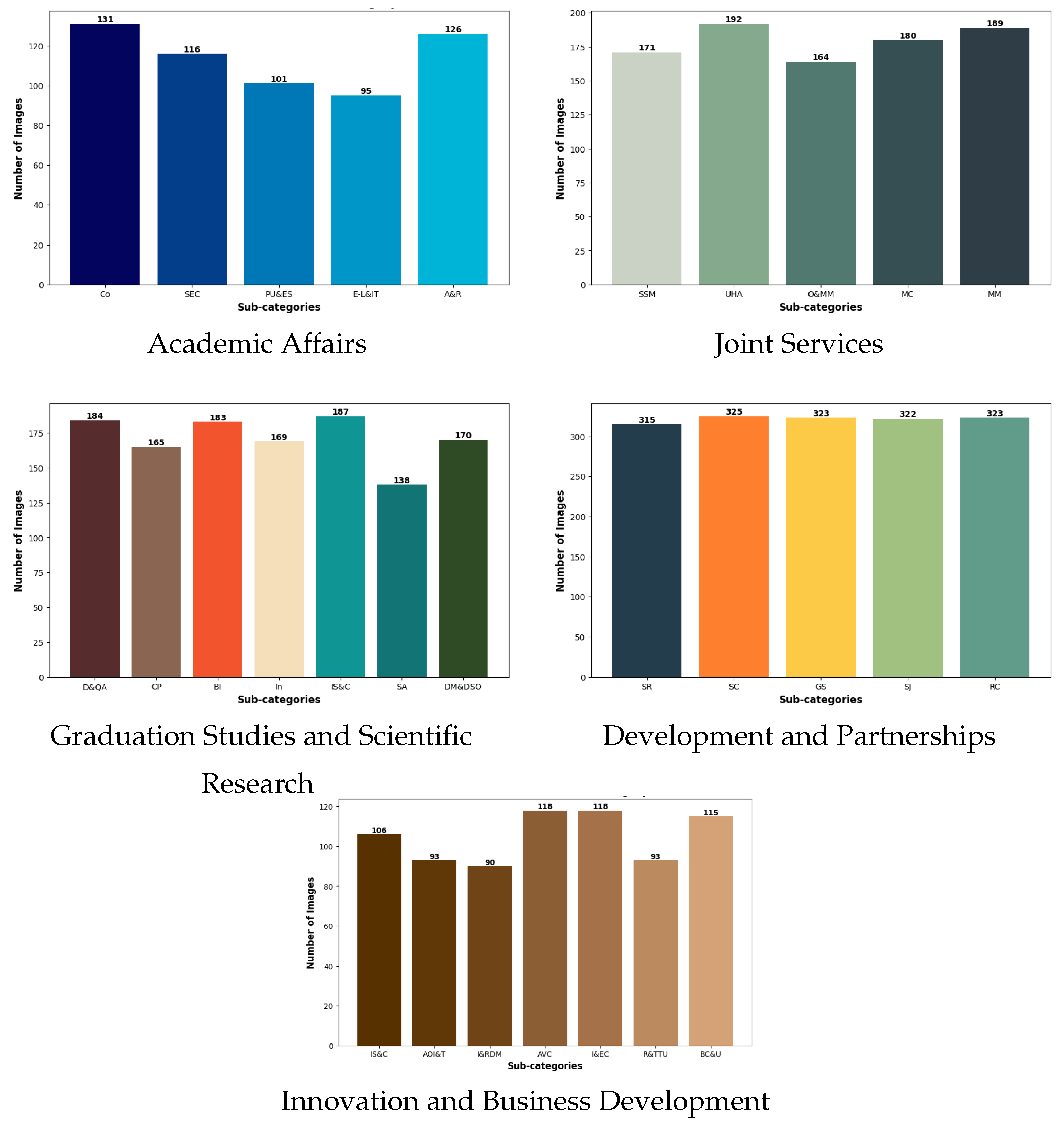 Systems 12 00475 g012