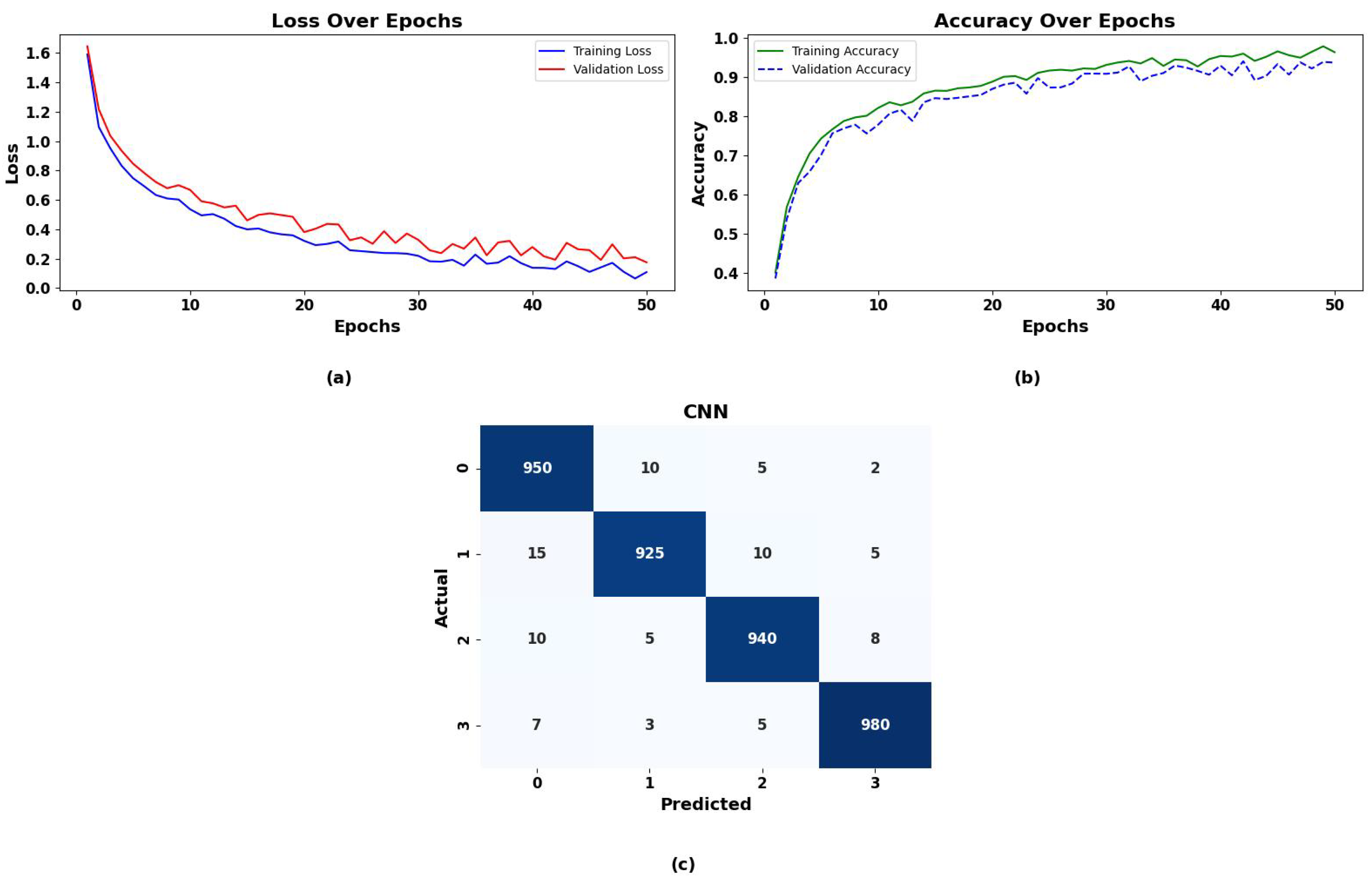 Systems 12 00475 g017
