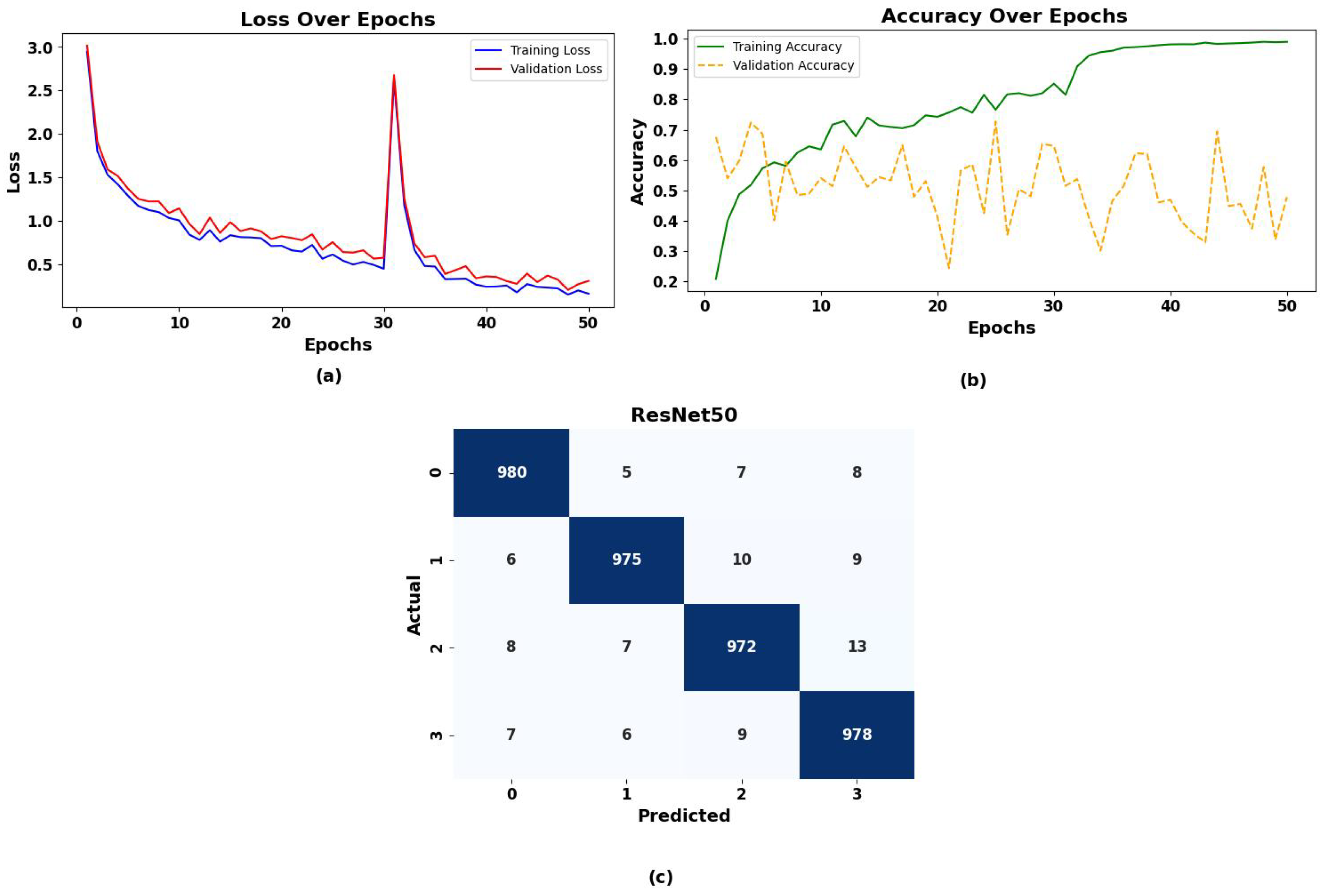 Systems 12 00475 g019