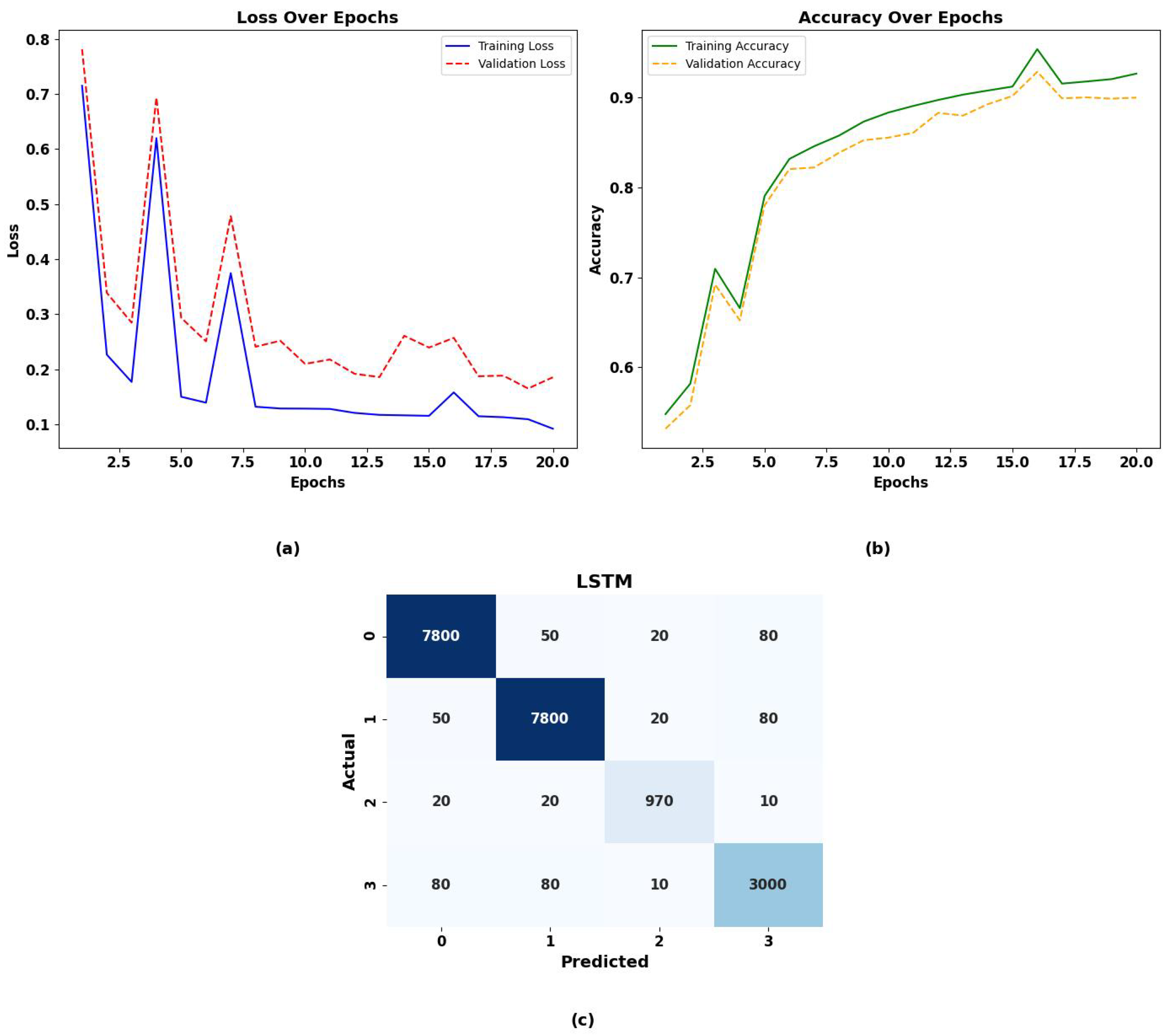 Systems 12 00475 g020