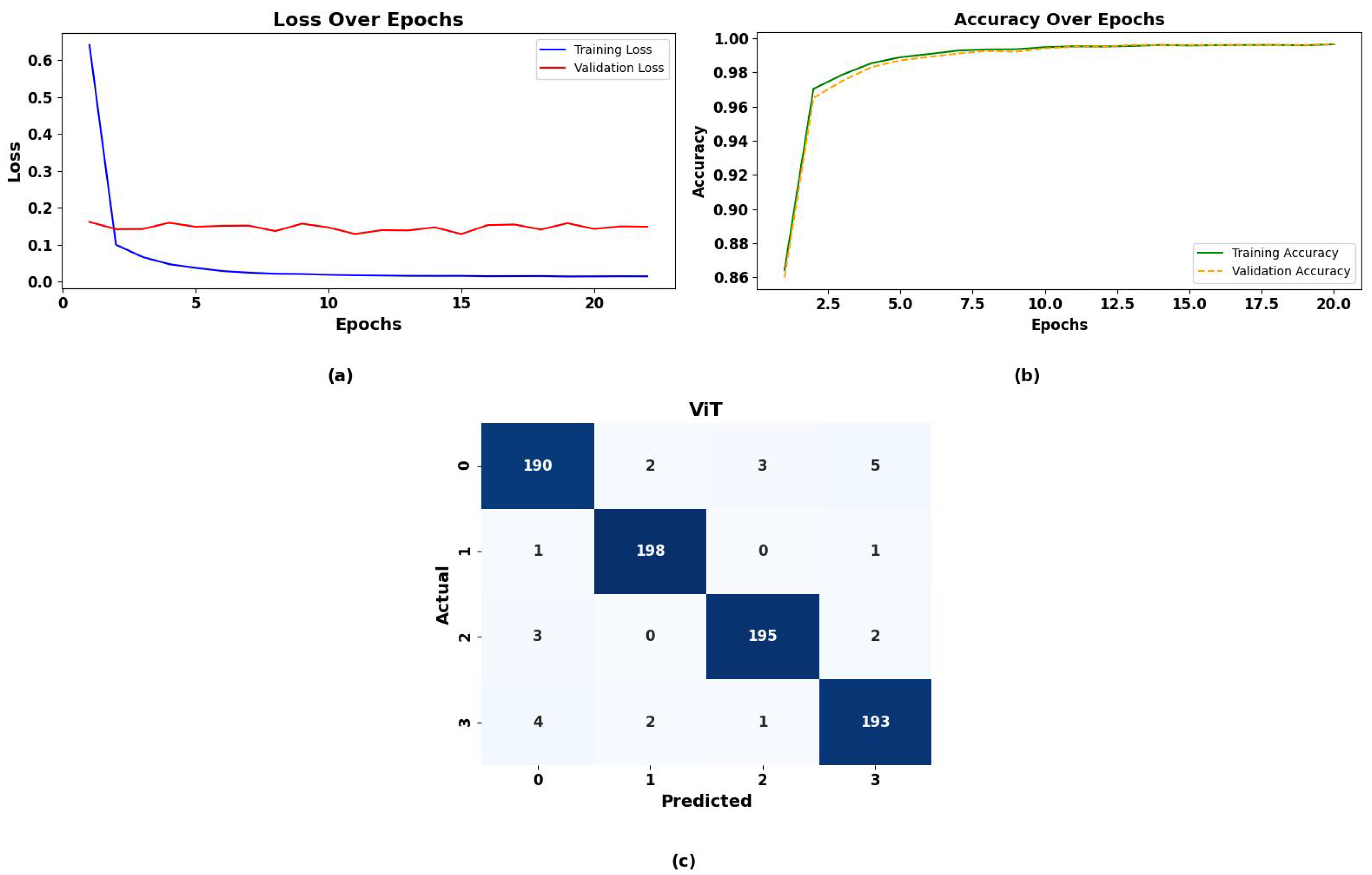Systems 12 00475 g021