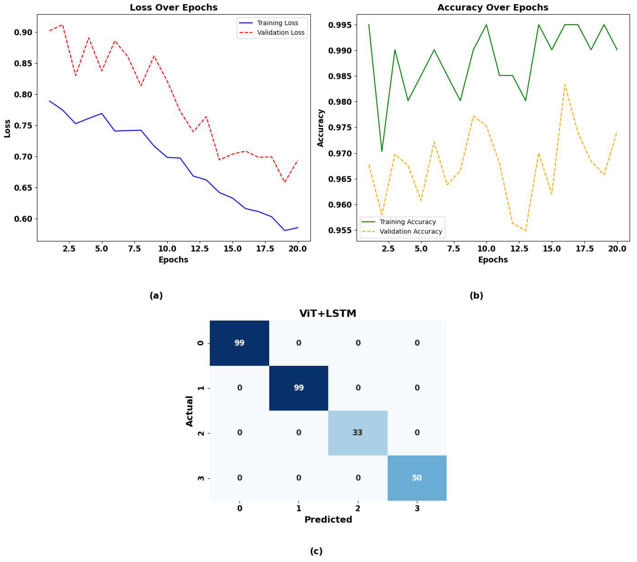 Systems 12 00475 g022