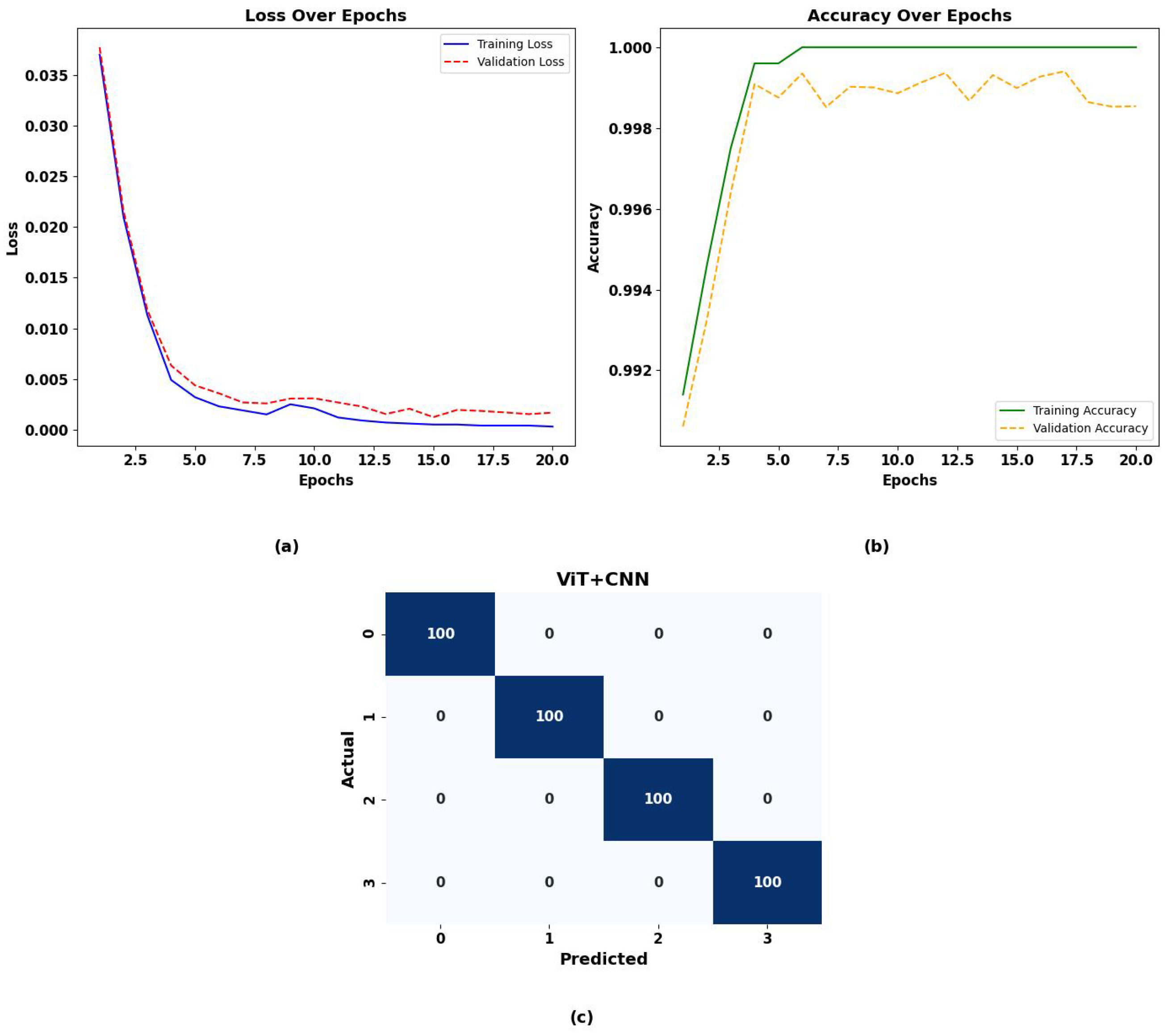Systems 12 00475 g023