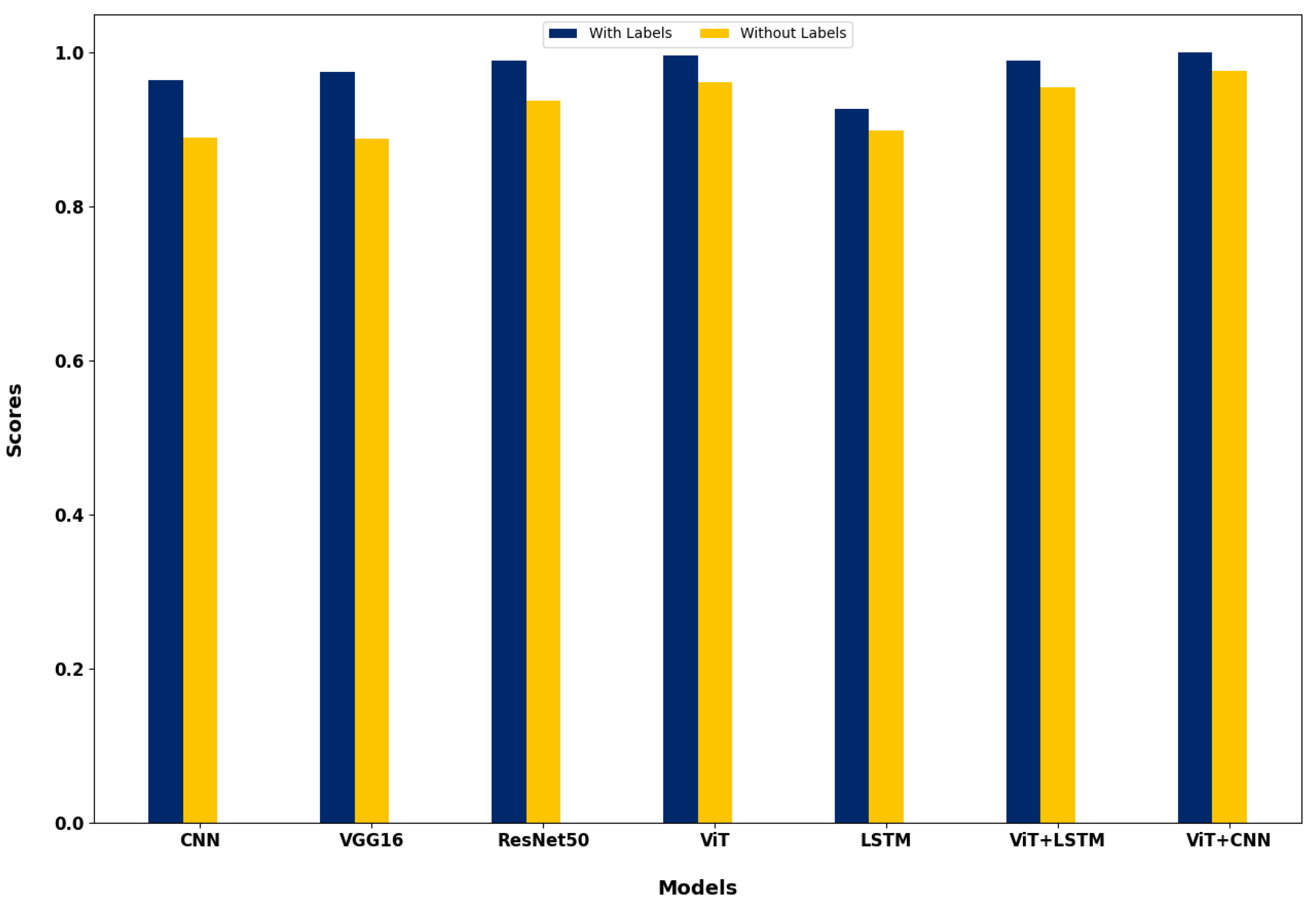 Systems 12 00475 g024