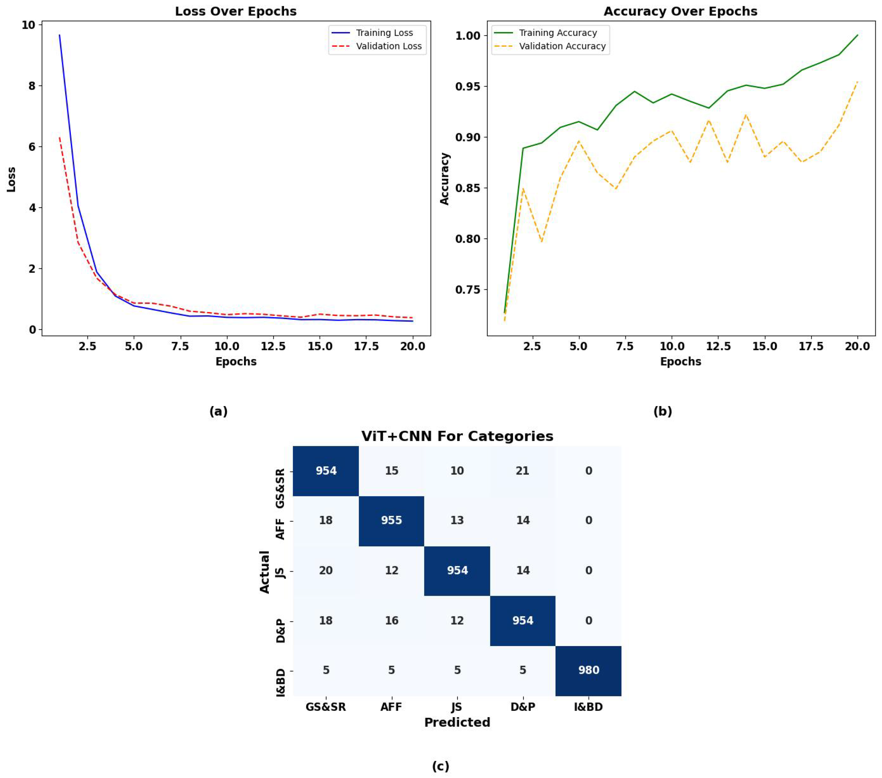 Systems 12 00475 g026