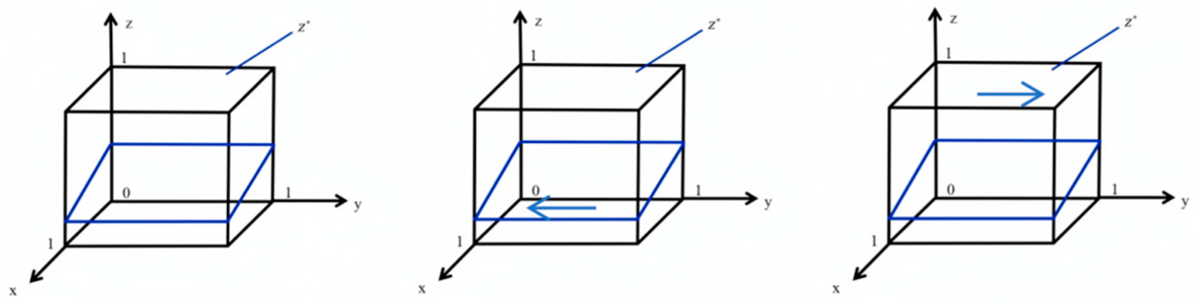 Systems 12 00482 g003