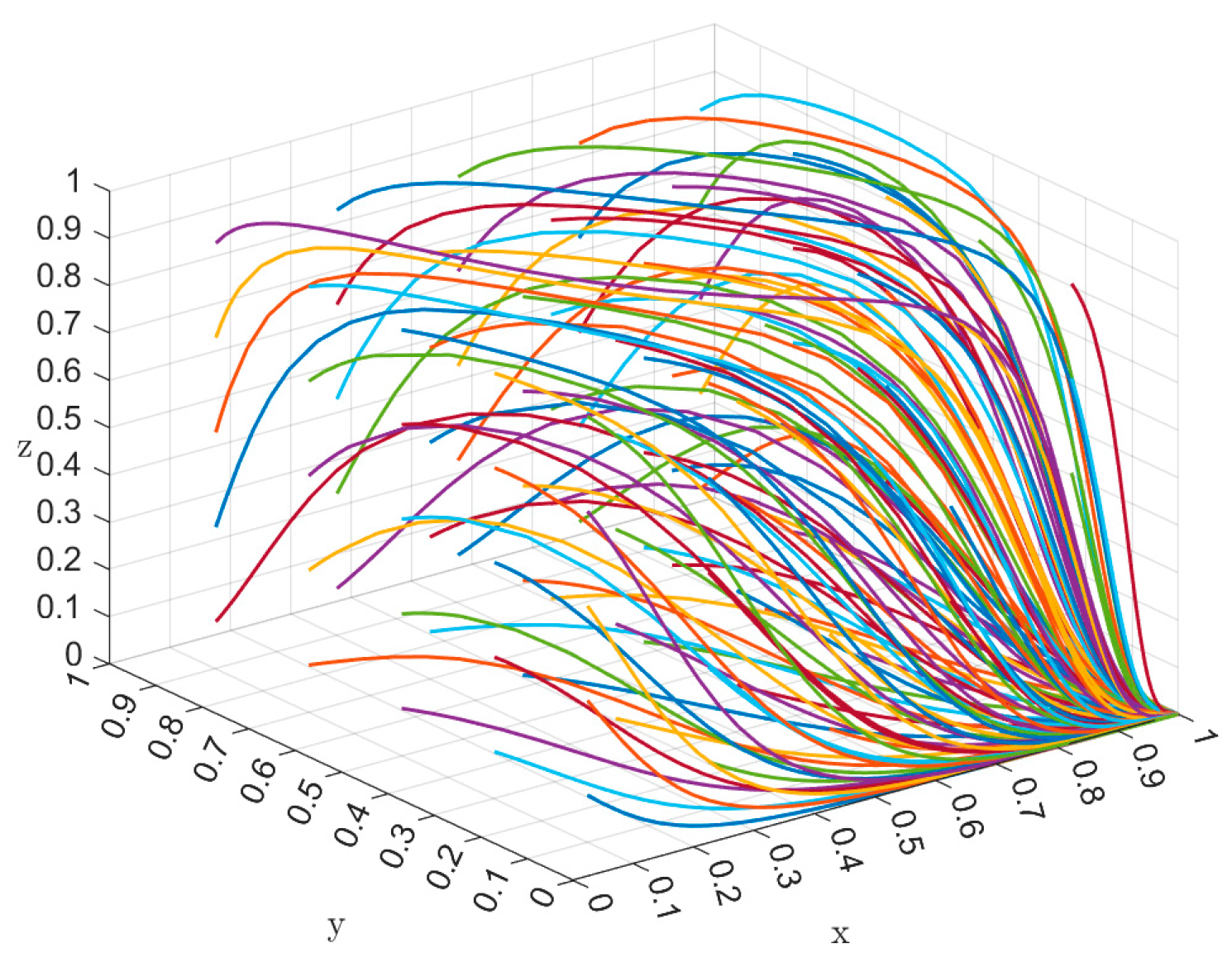 Systems 12 00482 g006