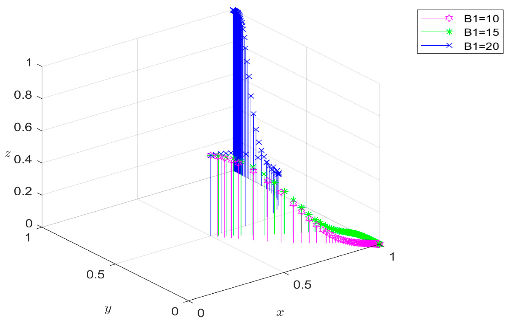 Systems 12 00482 g010