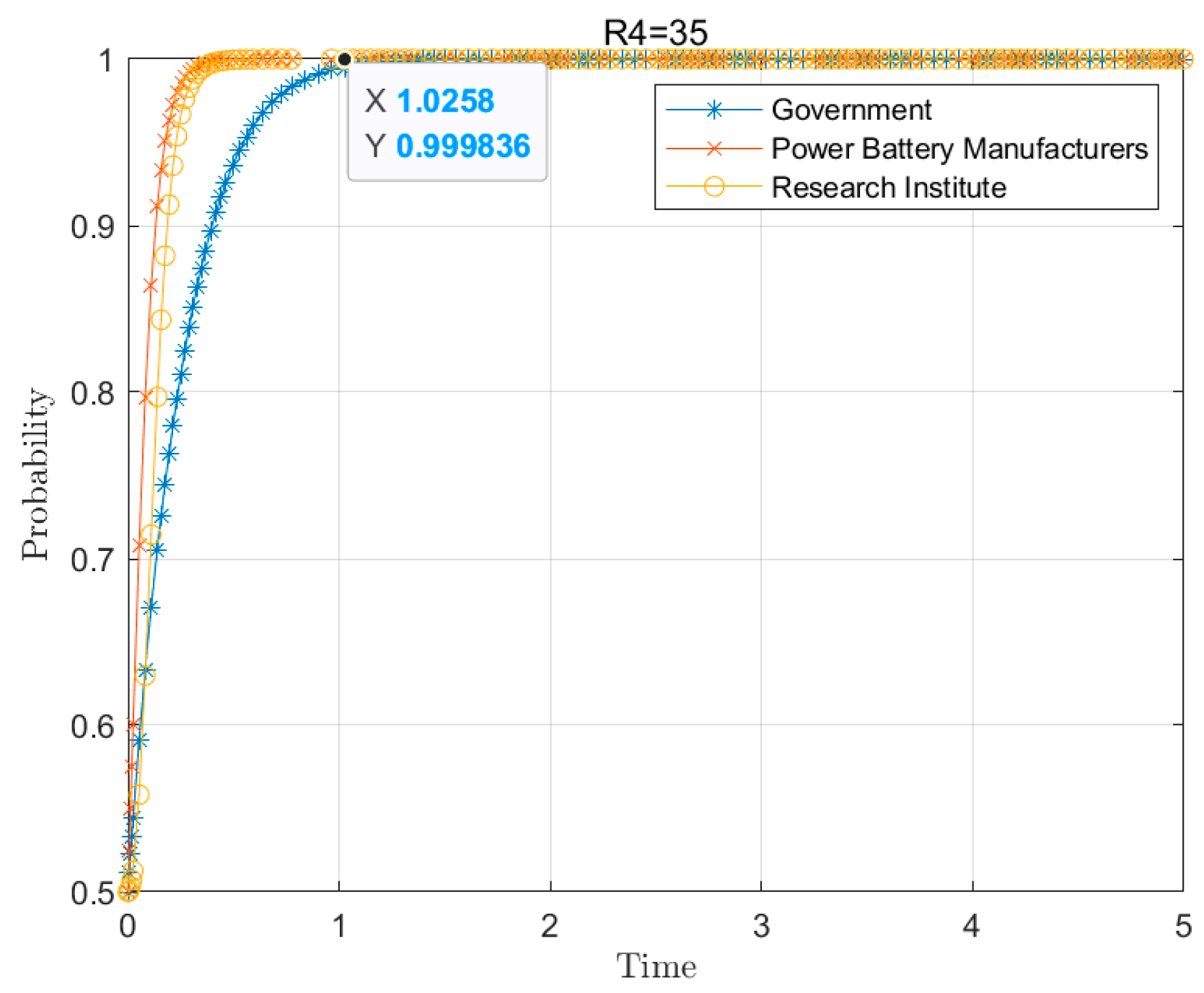 Systems 12 00482 g012