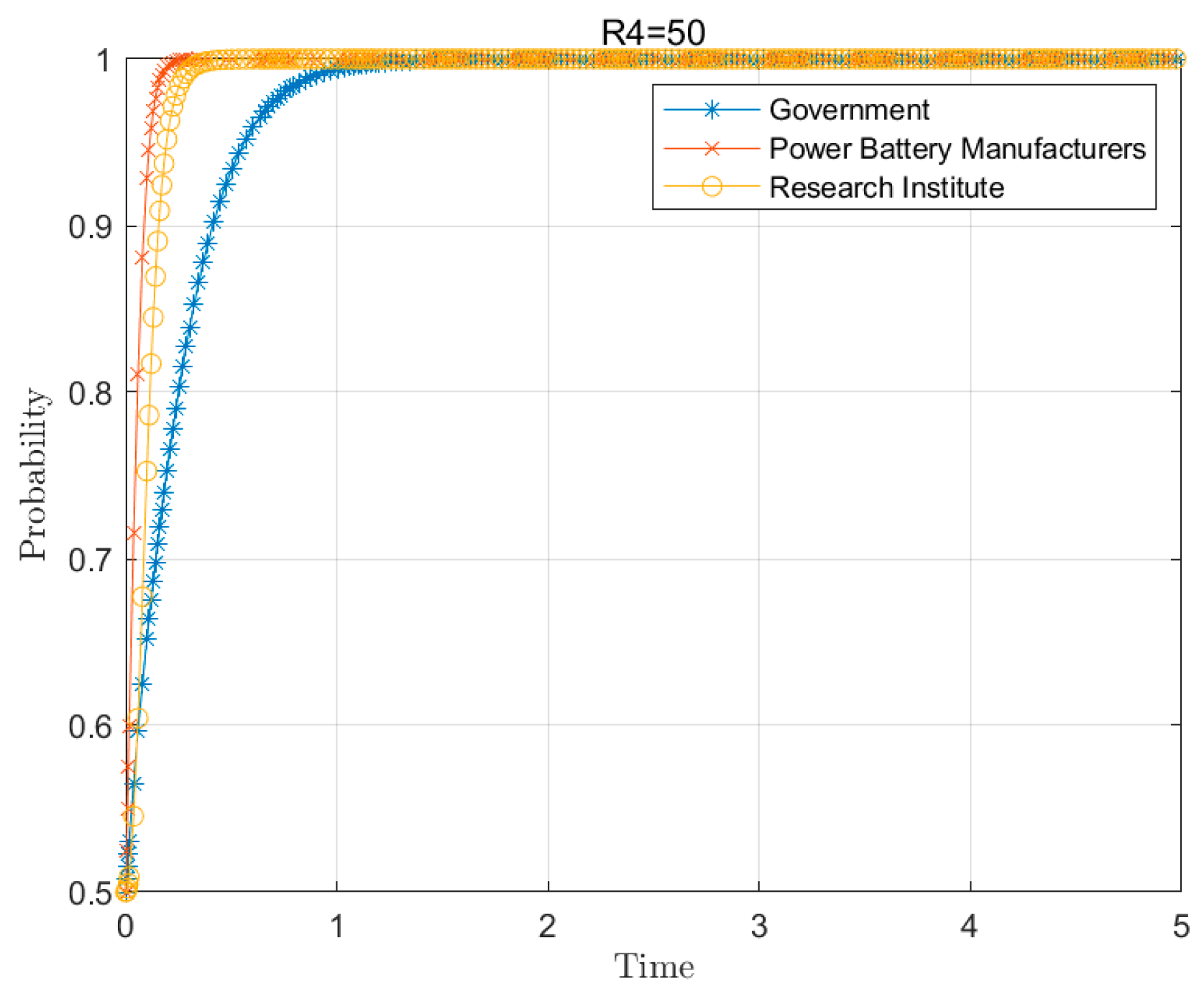 Systems 12 00482 g013
