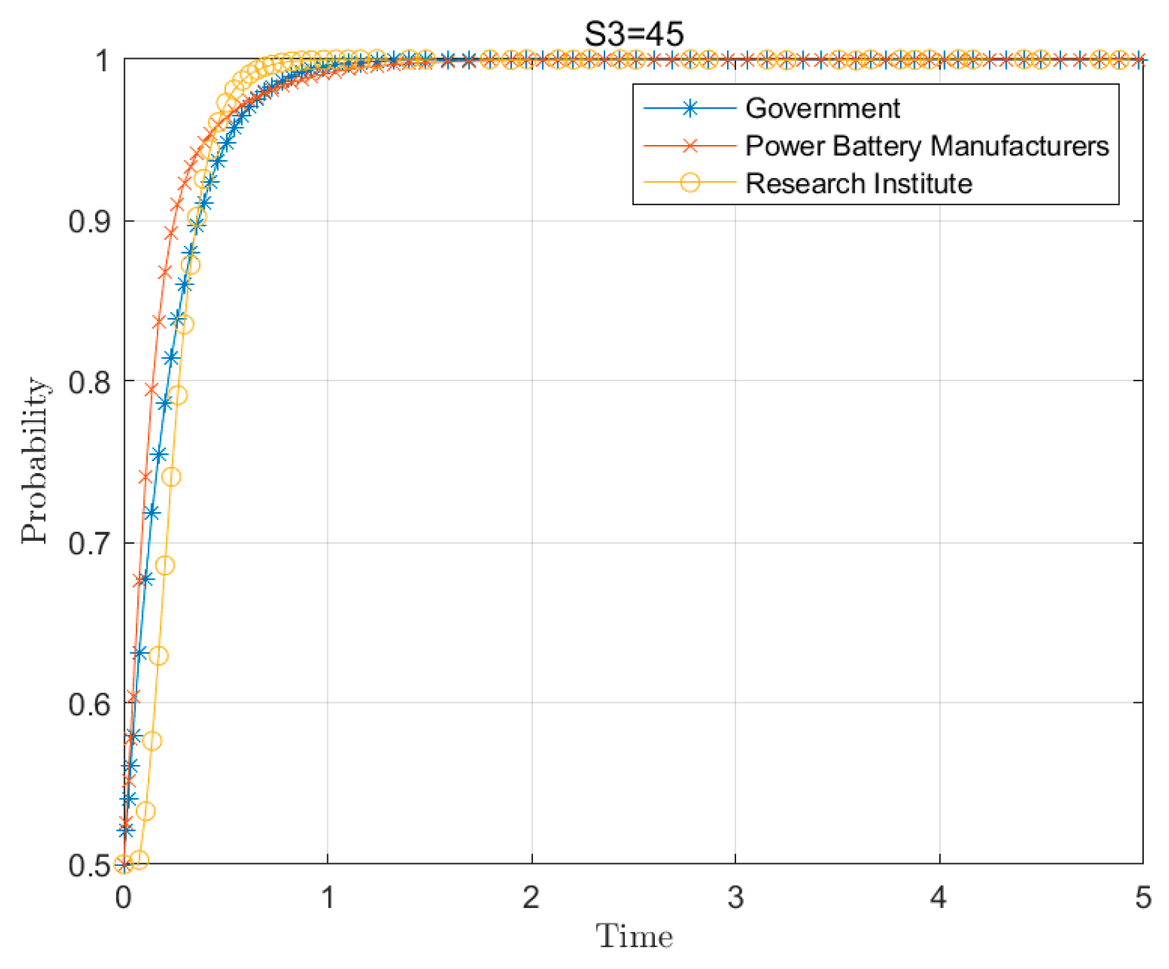 Systems 12 00482 g015