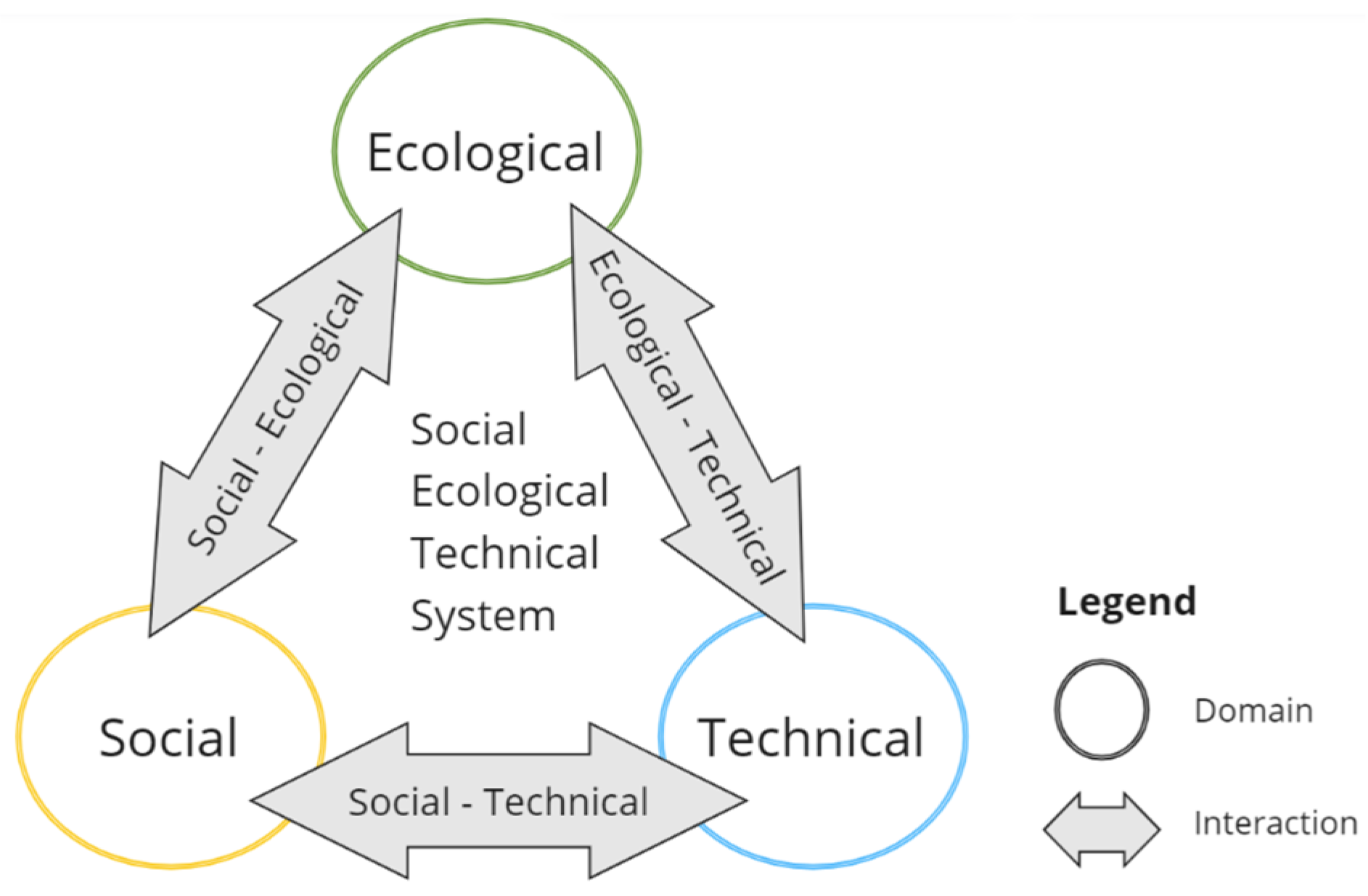 Systems 12 00485 g001