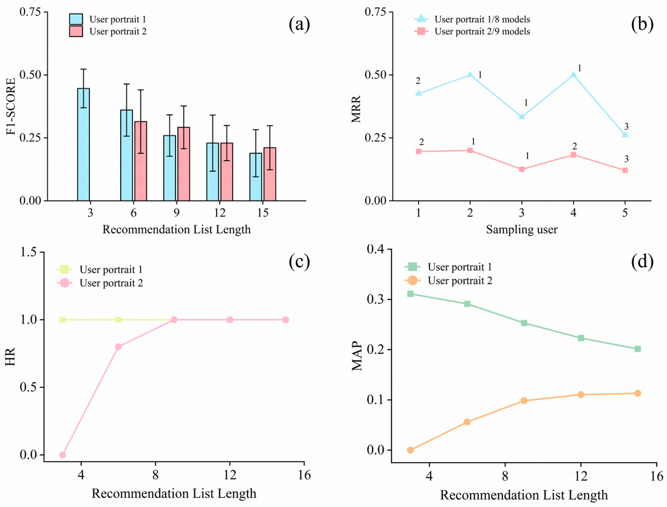 Systems 12 00491 g008