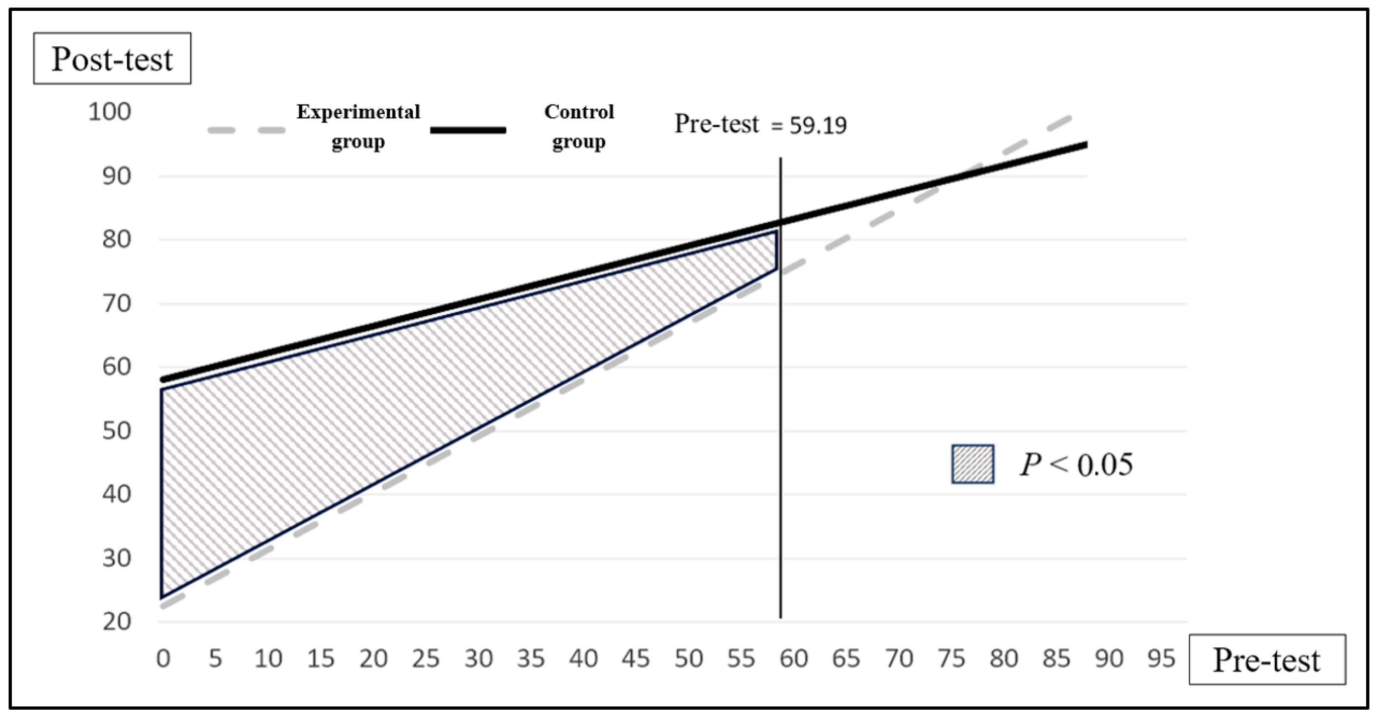 Systems 12 00493 g010
