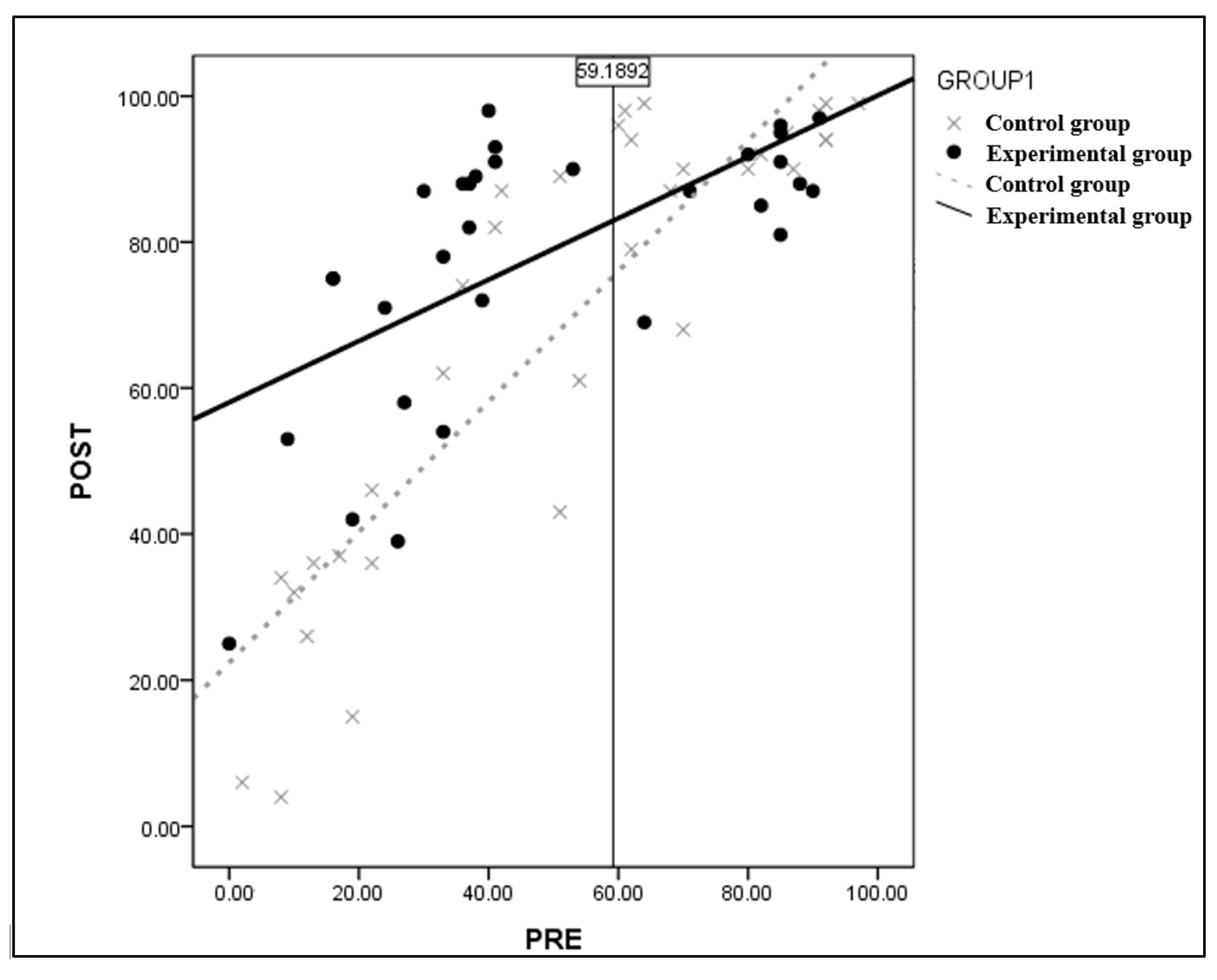 Systems 12 00493 g011