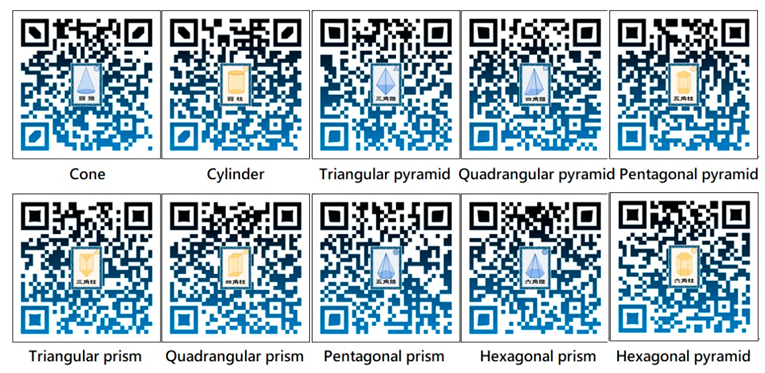 Systems 12 00493 i024