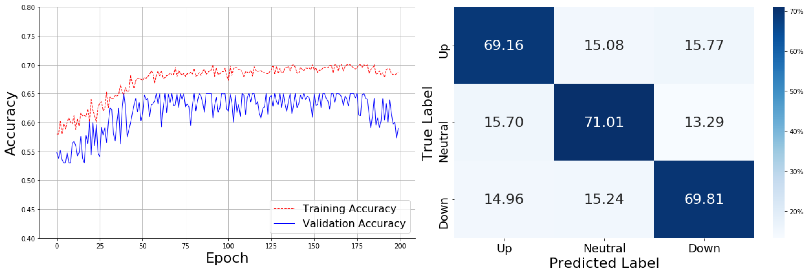 Systems 12 00498 g002
