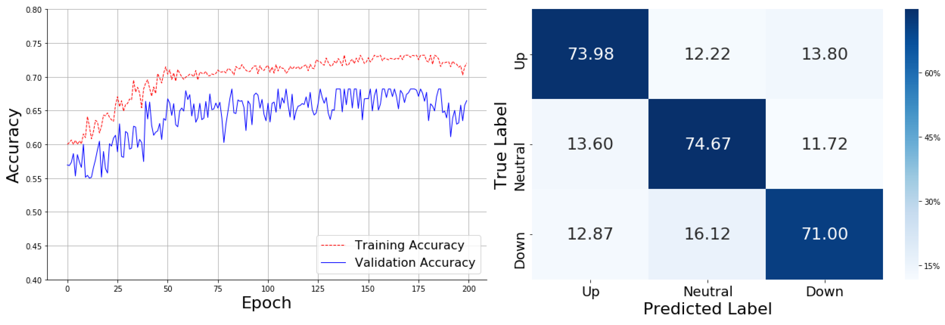 Systems 12 00498 g005