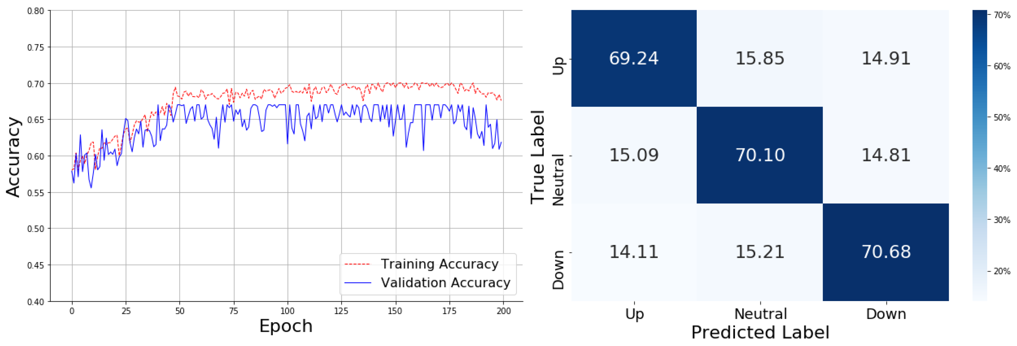 Systems 12 00498 g006