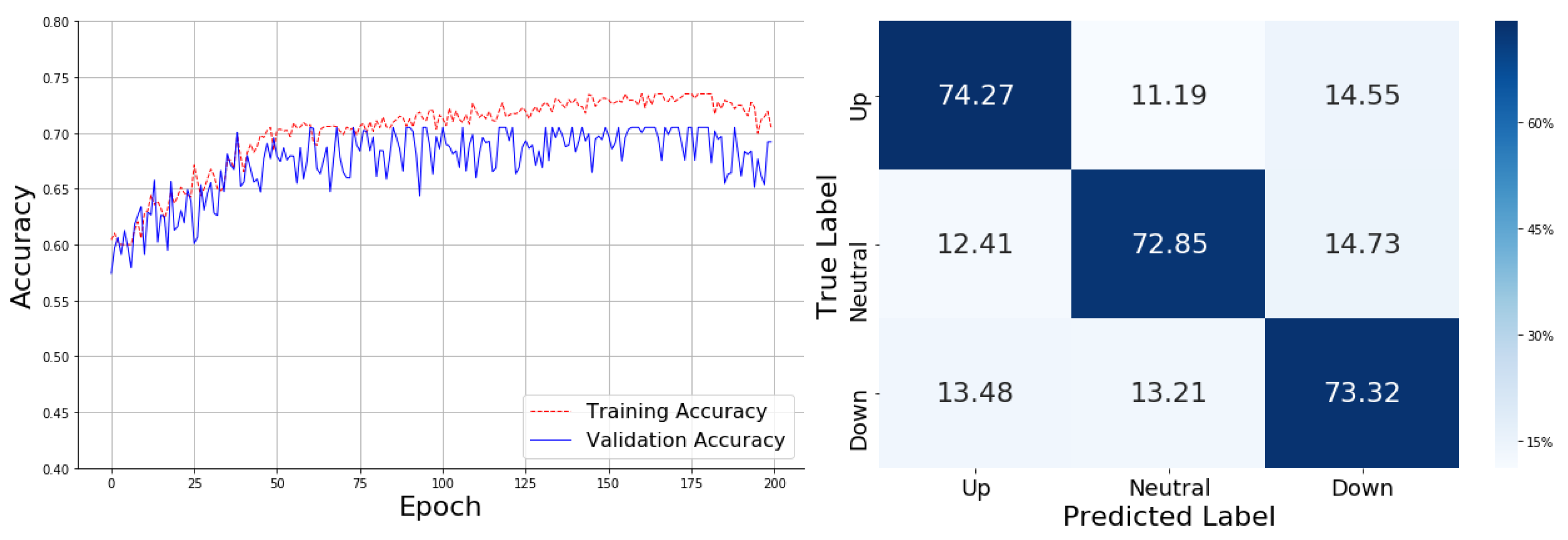 Systems 12 00498 g010