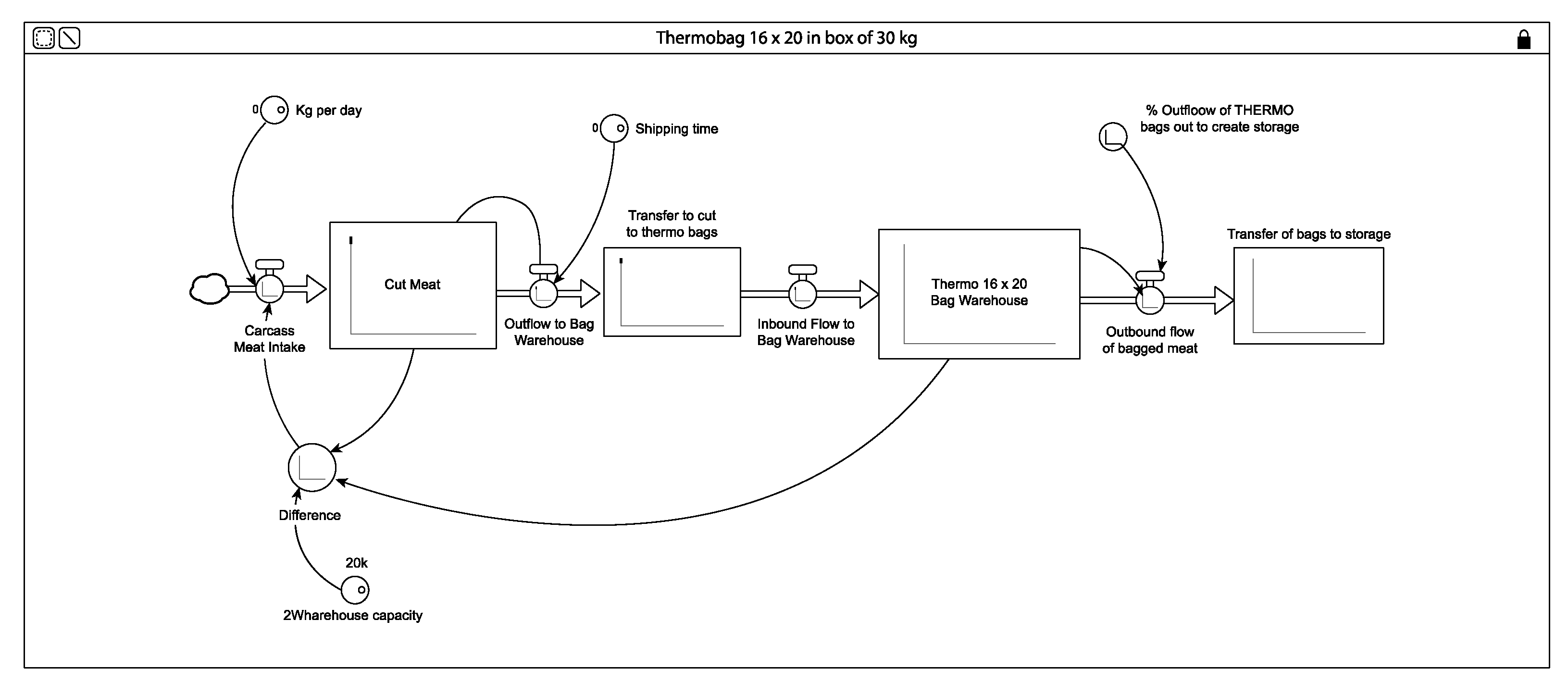 Systems 12 00503 g010
