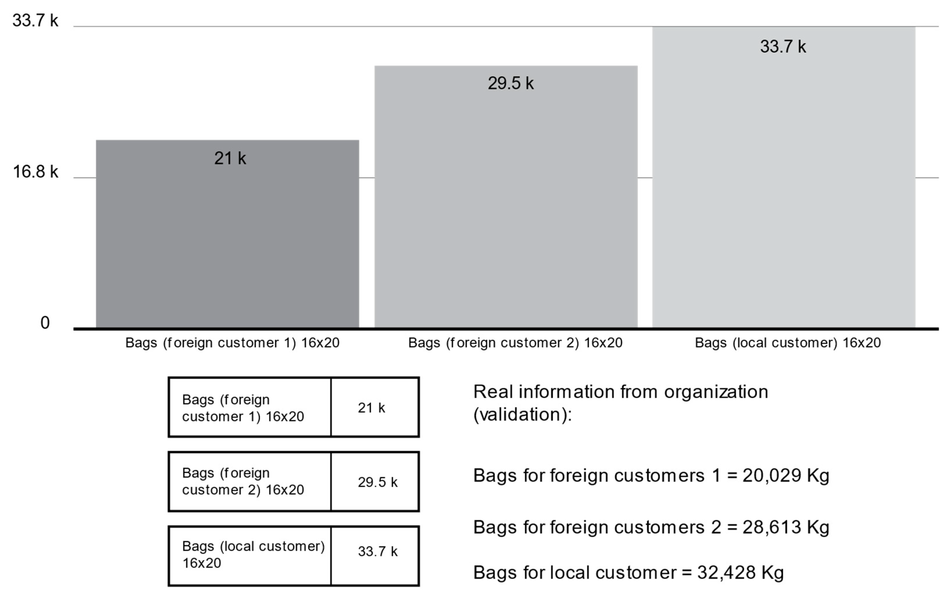 Systems 12 00503 g011