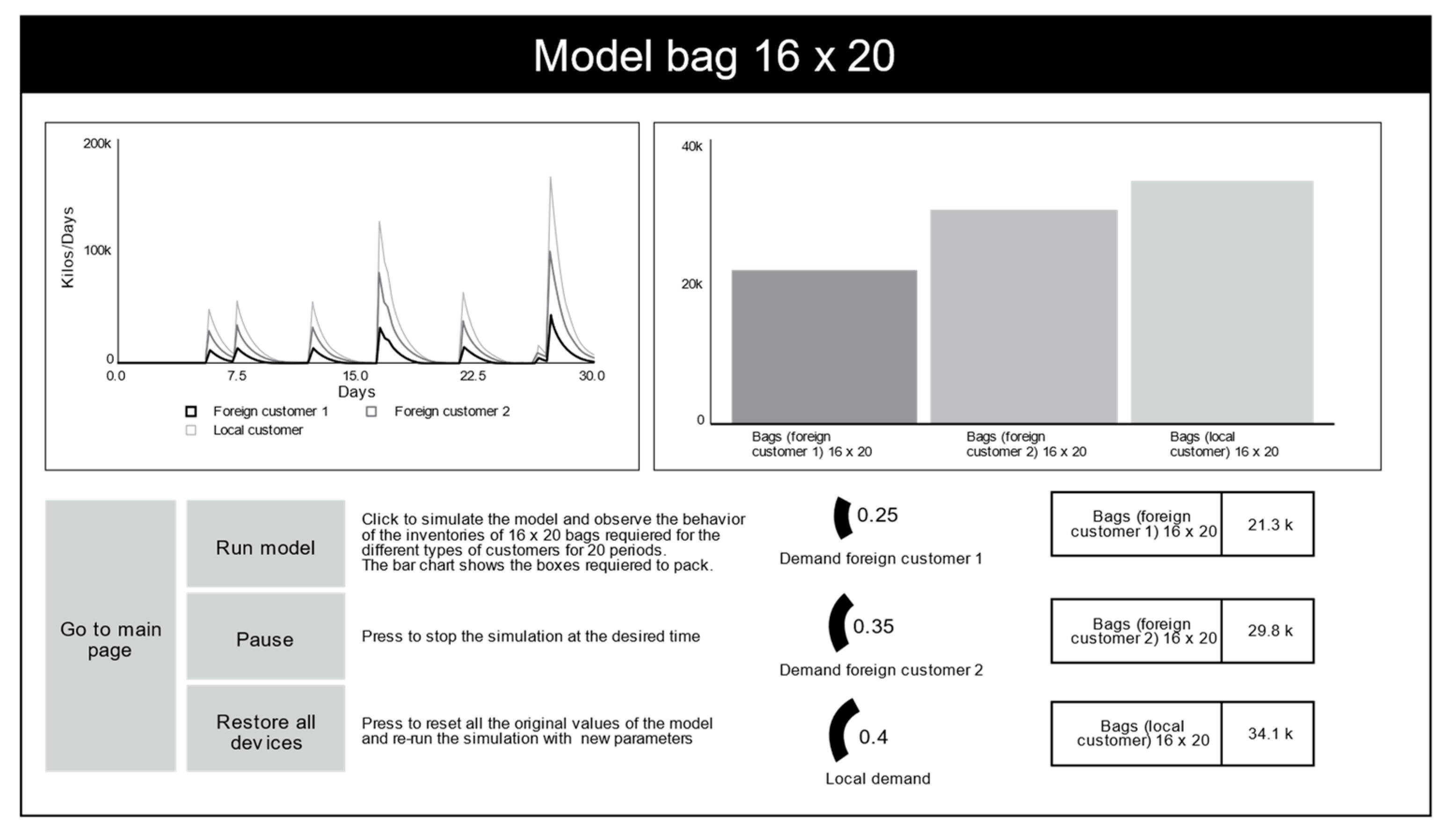 Systems 12 00503 g013