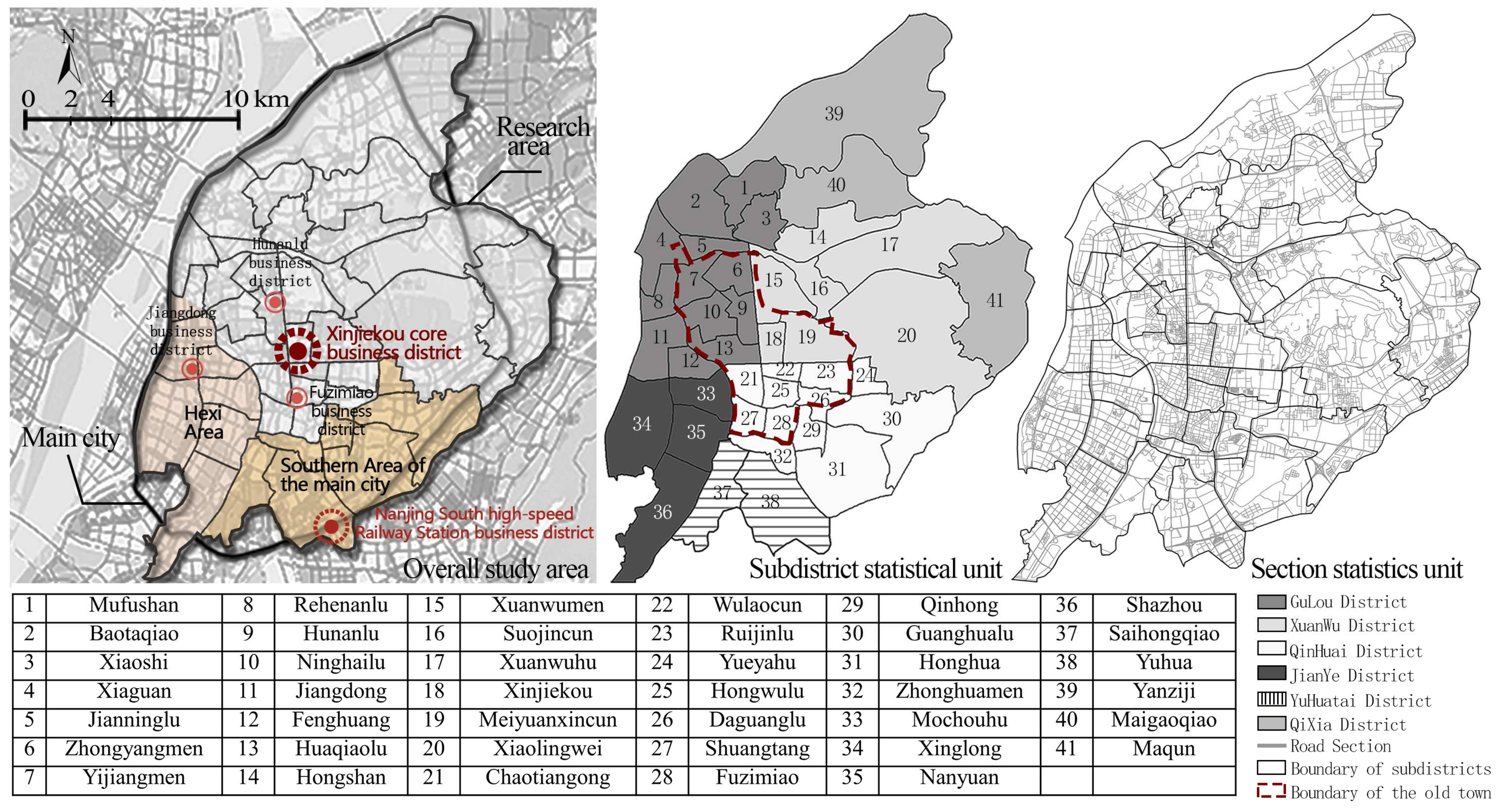 Systems 12 00506 g001