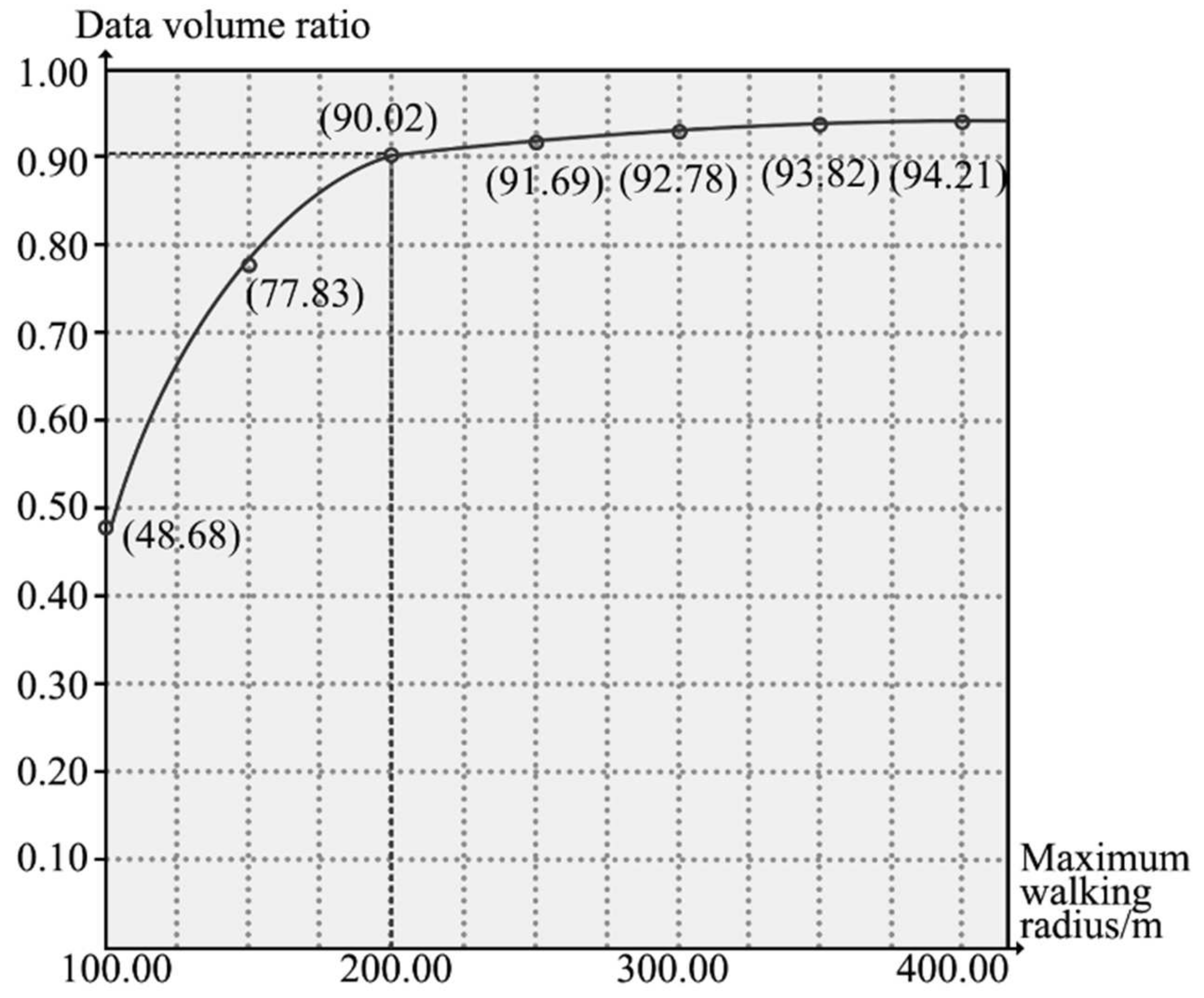 Systems 12 00506 g004