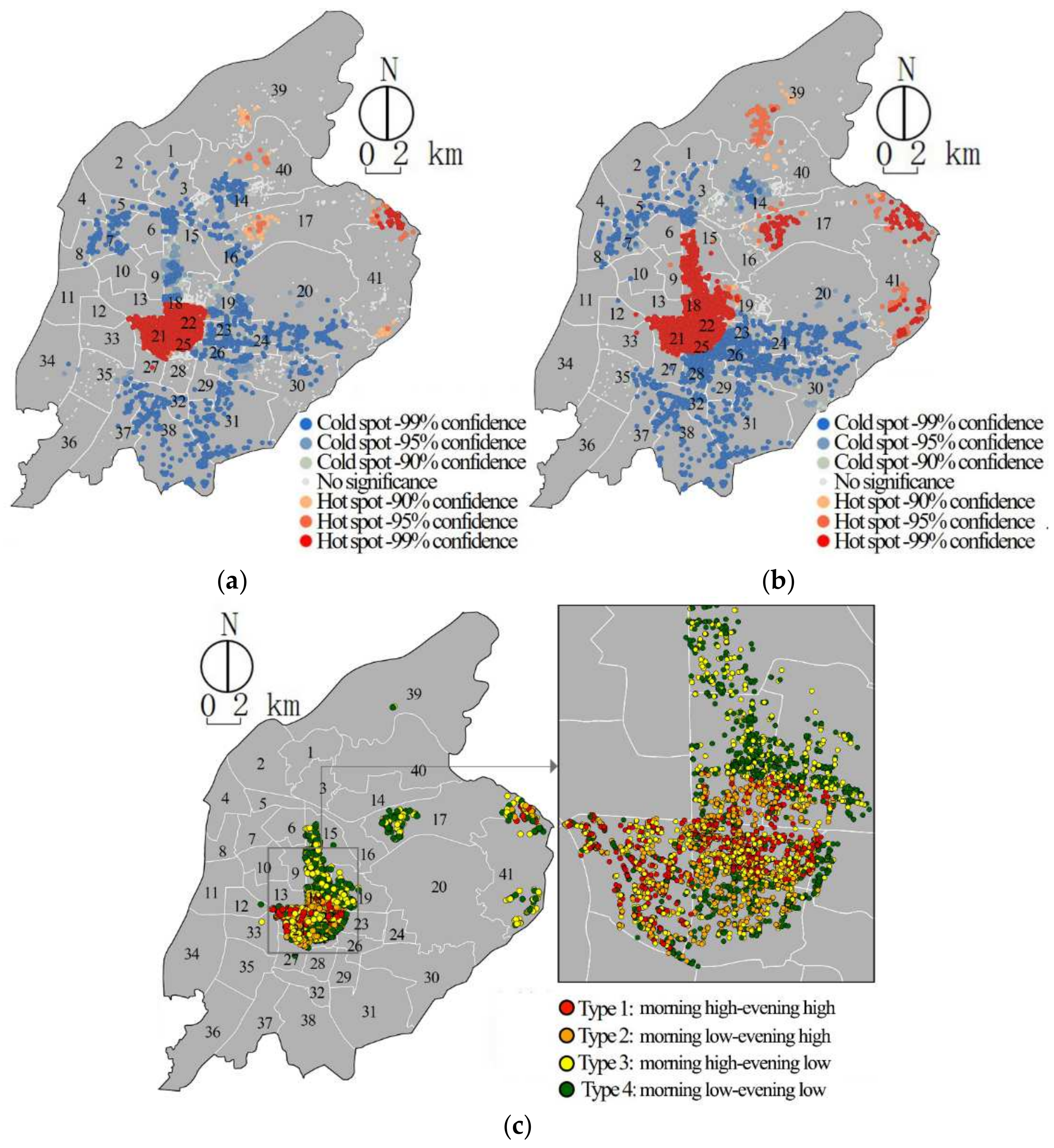 Systems 12 00506 g006