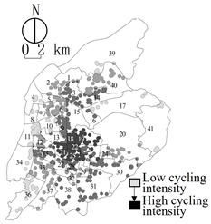 Systems 12 00506 i001