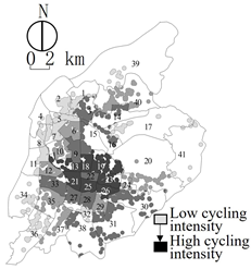 Systems 12 00506 i002