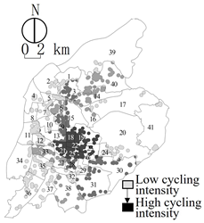 Systems 12 00506 i004