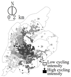 Systems 12 00506 i005