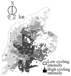 Systems 12 00506 i006