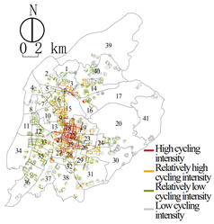 Systems 12 00506 i007