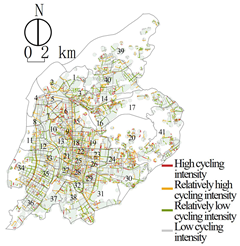 Systems 12 00506 i009