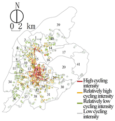 Systems 12 00506 i010