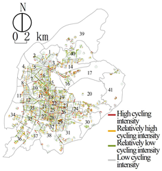 Systems 12 00506 i011