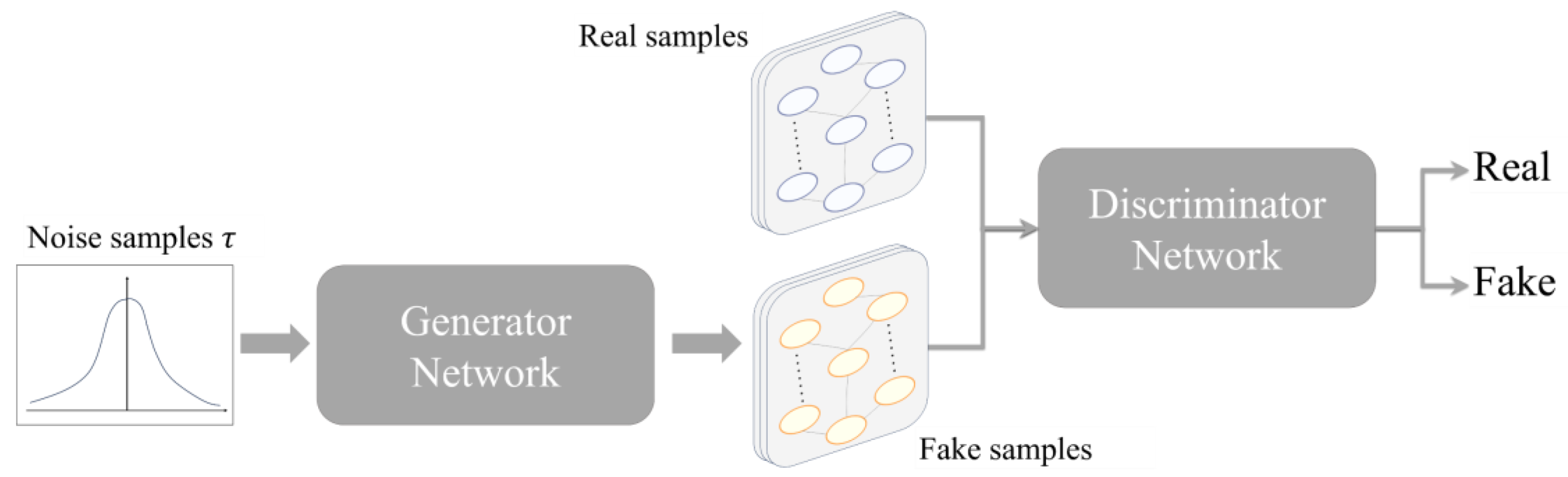 Systems 12 00507 g009