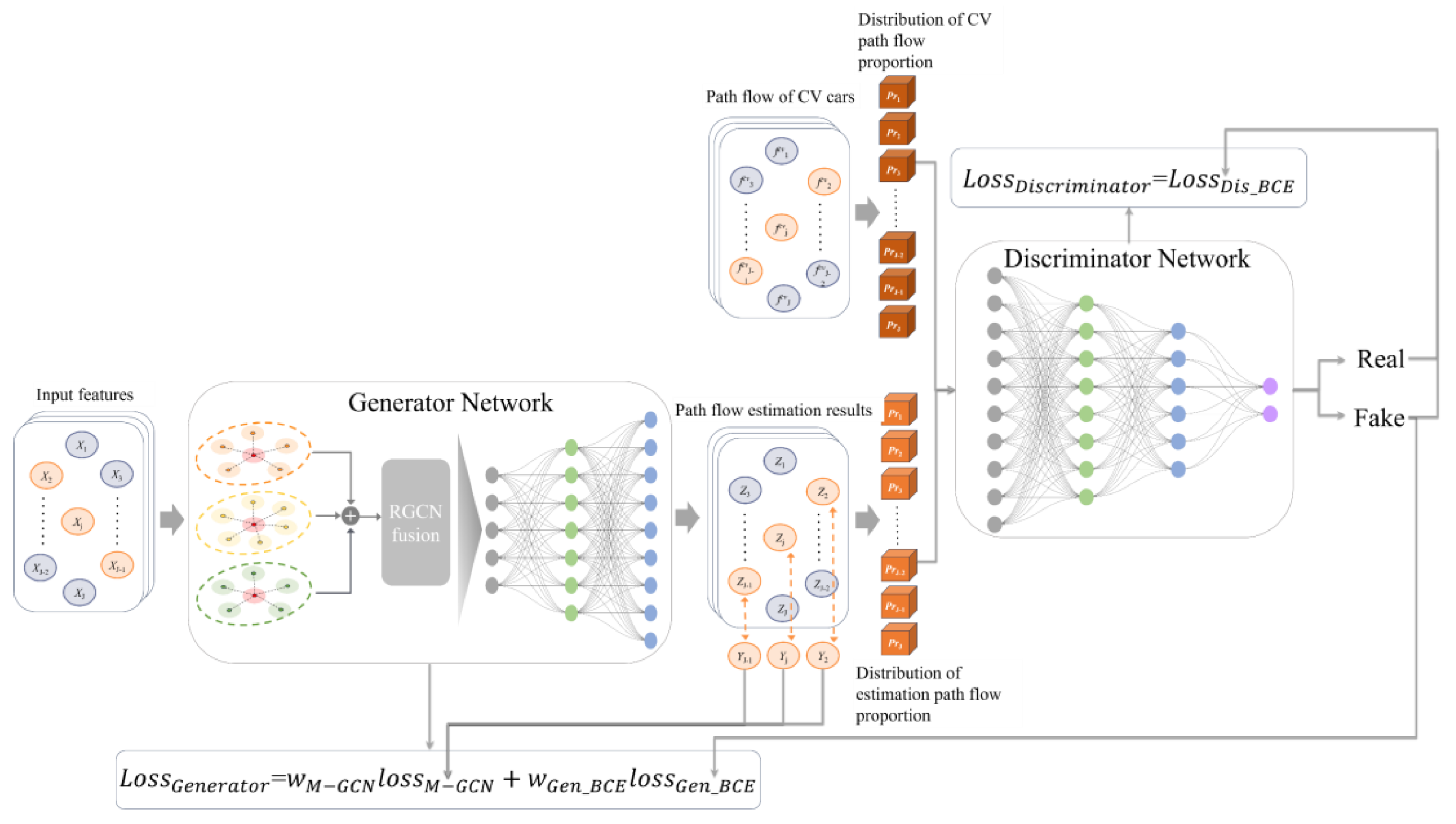 Systems 12 00507 g010