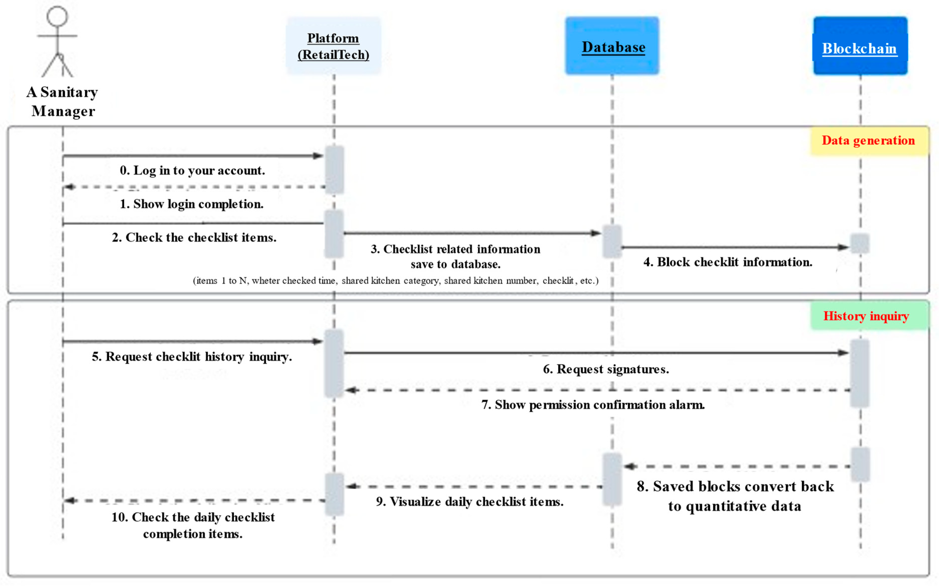 Systems 12 00509 g006