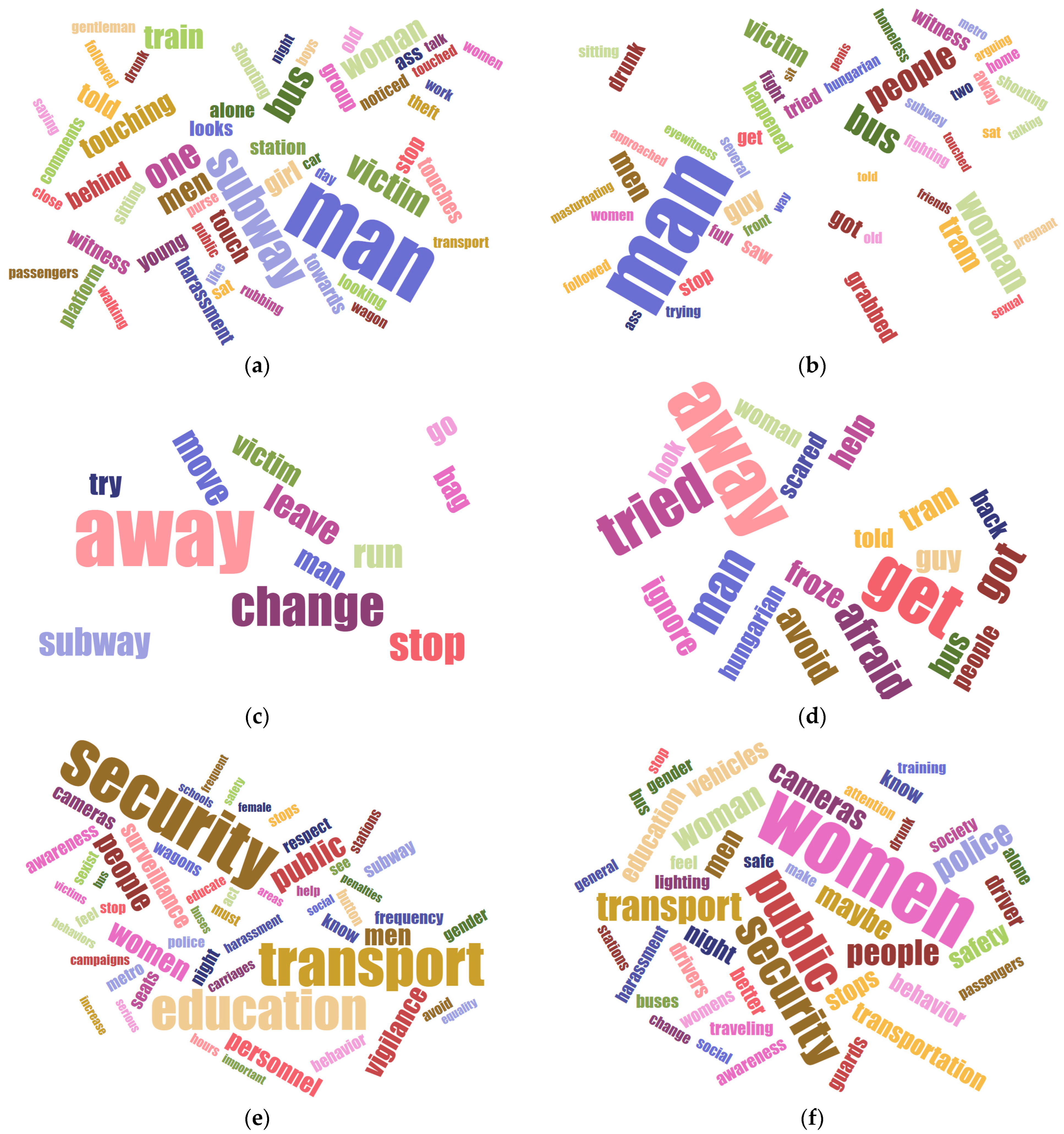 Systems 12 00530 g003