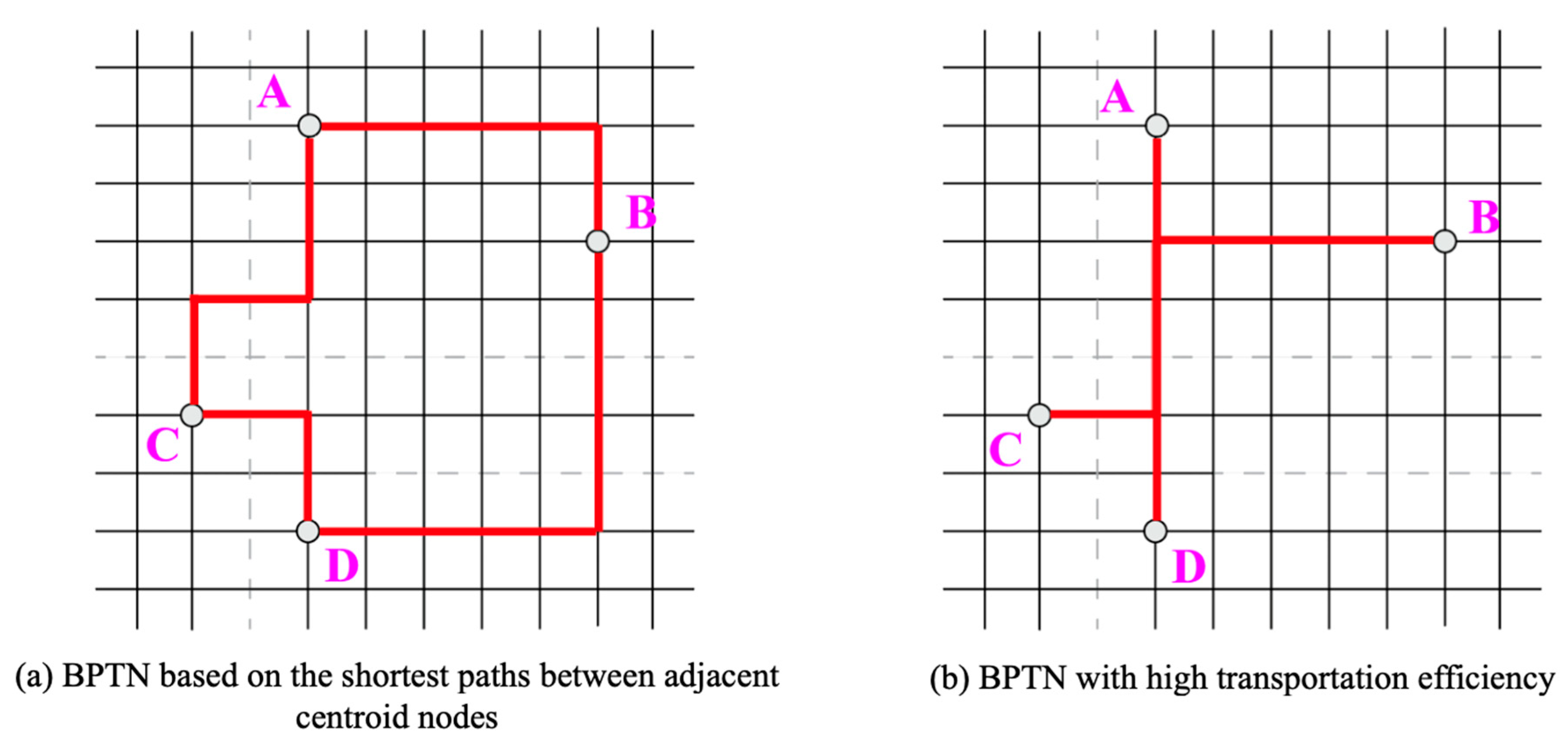 Systems 12 00550 g002
