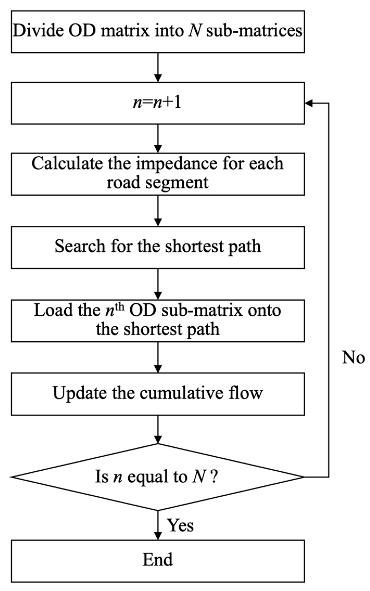 Systems 12 00550 g004
